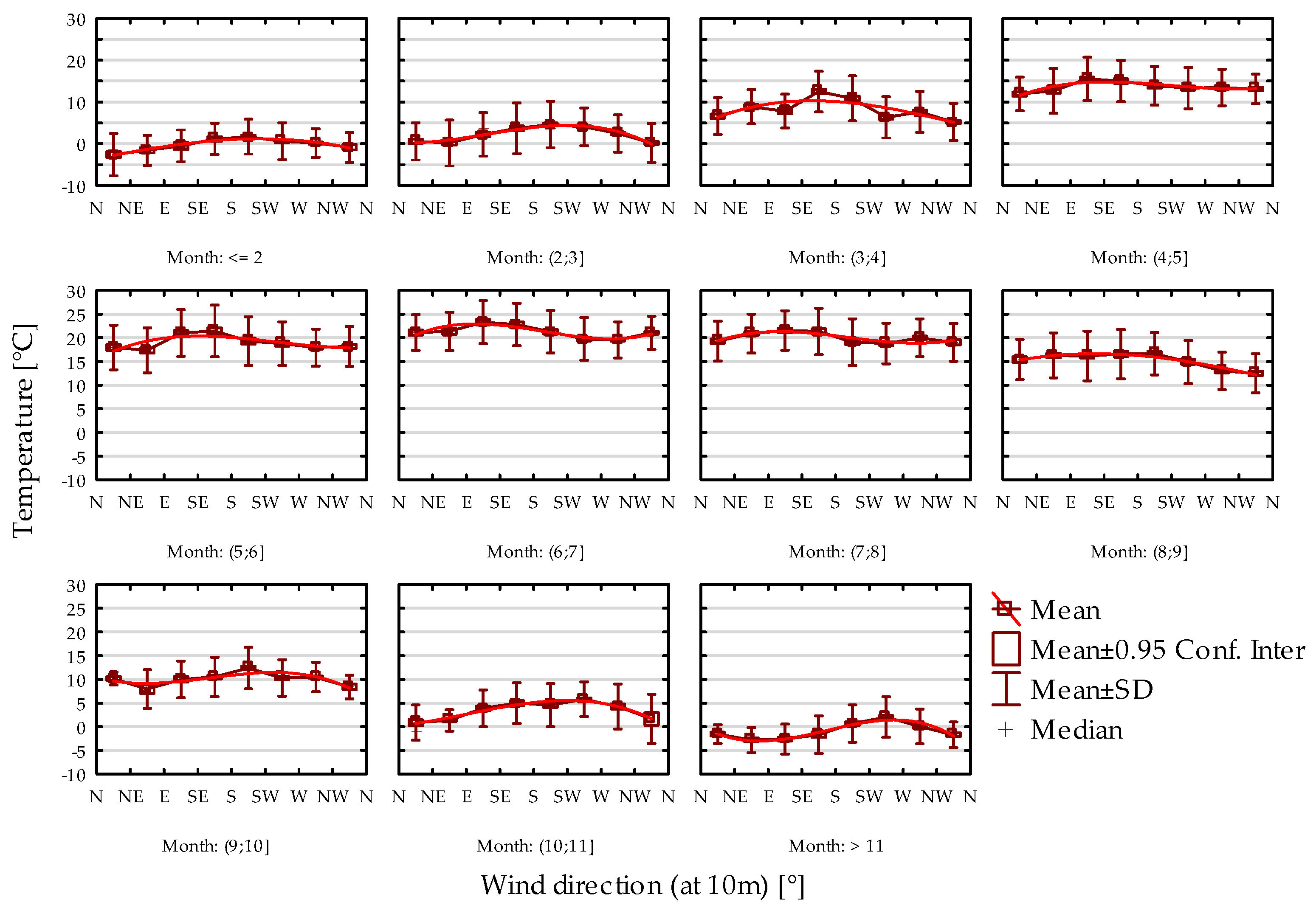 Energies 18 00679 g006