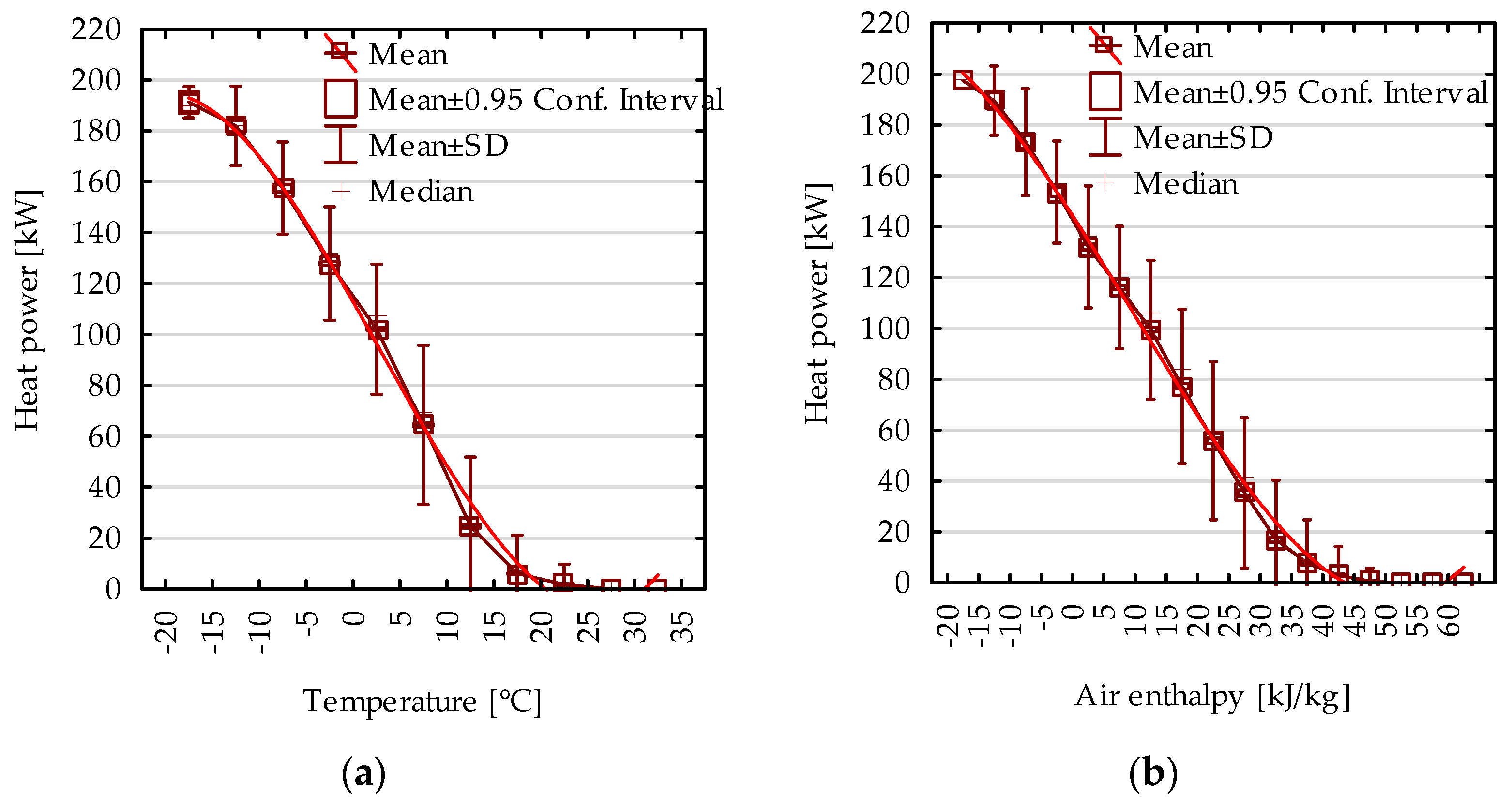 Energies 18 00679 g008