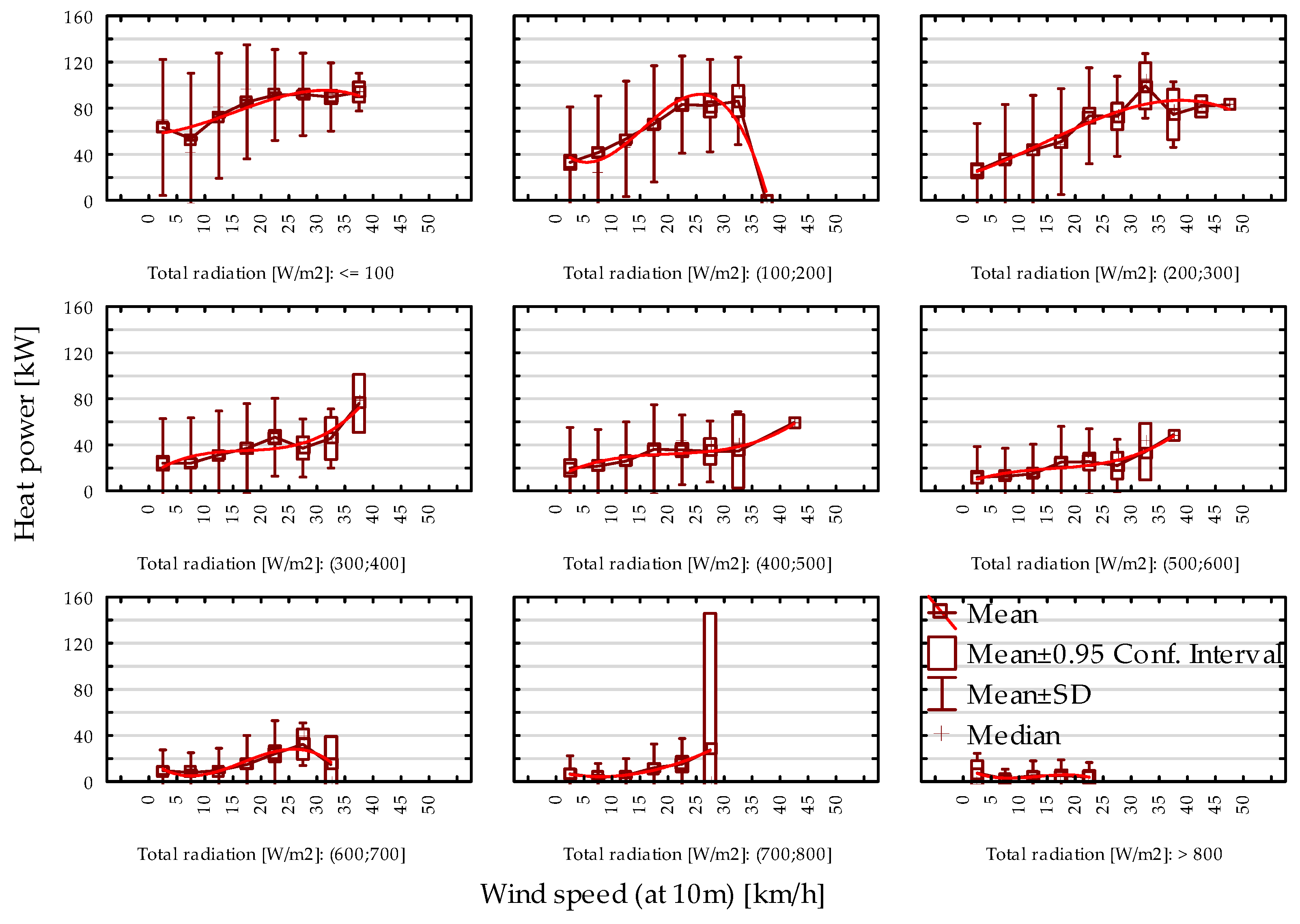 Energies 18 00679 g009