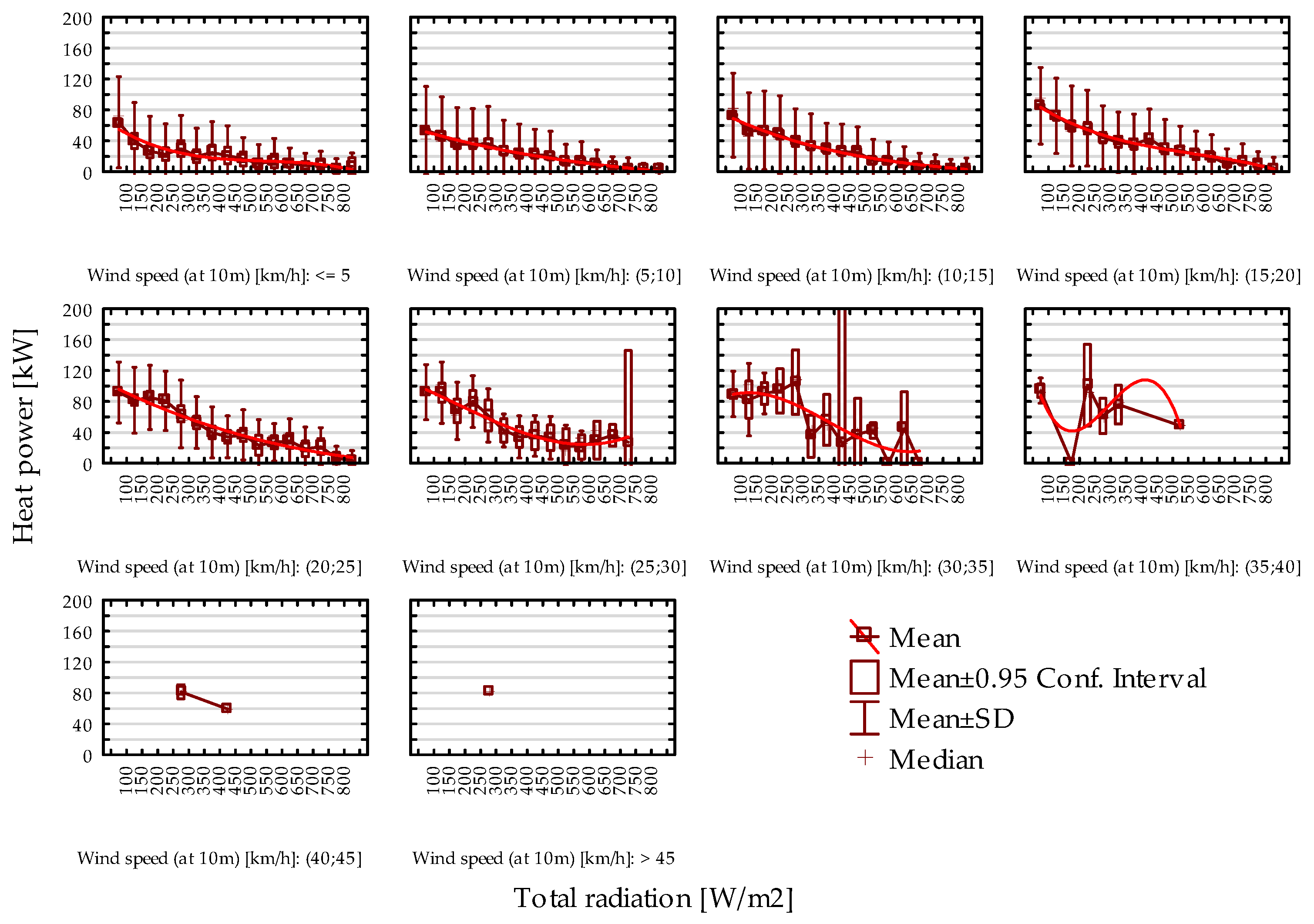 Energies 18 00679 g010
