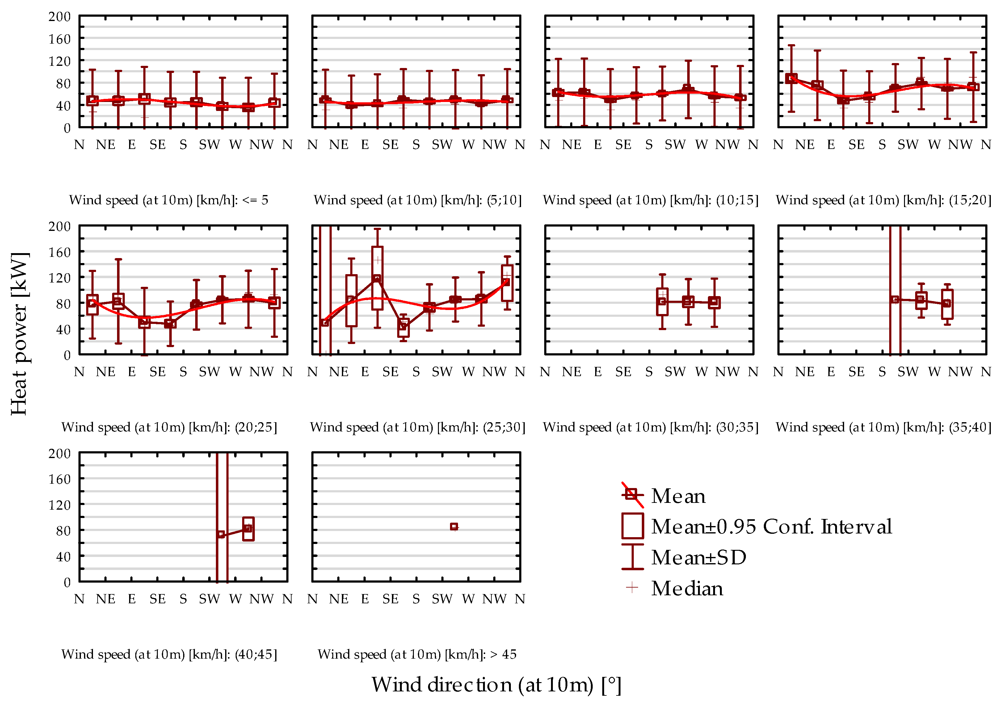 Energies 18 00679 g011