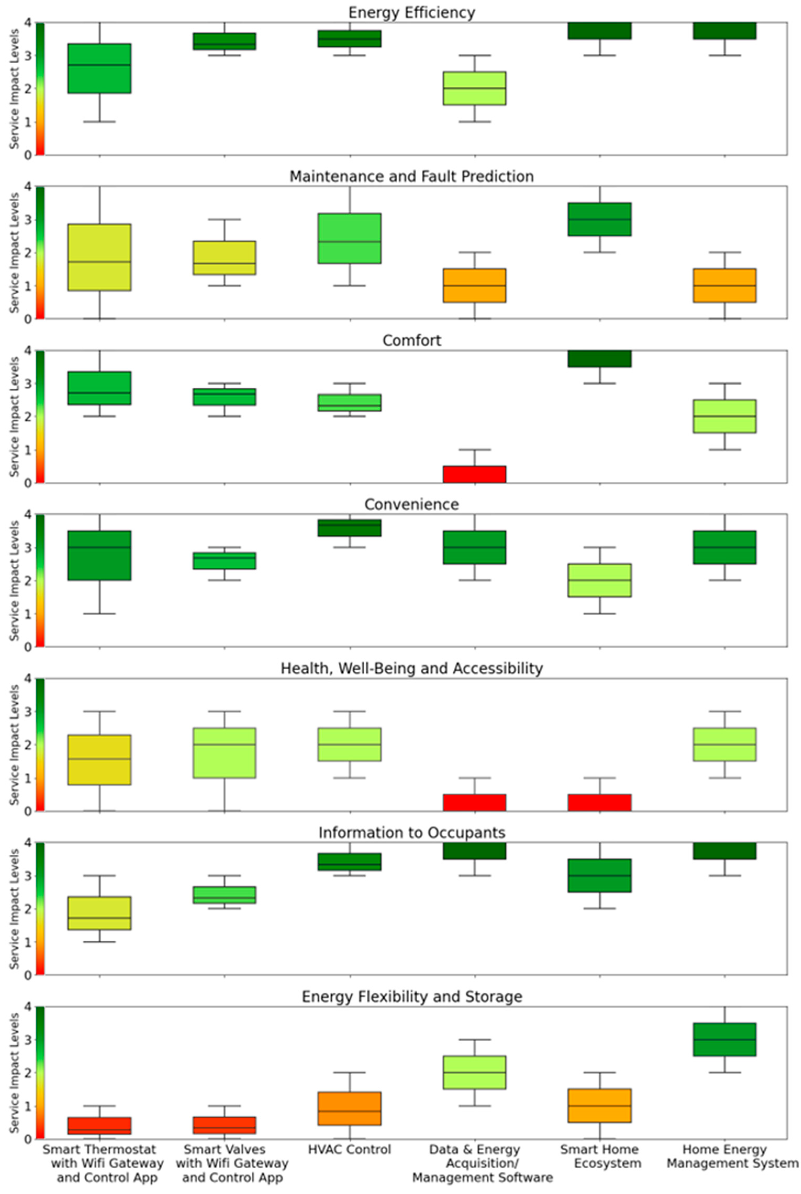 Energies 18 00682 g003