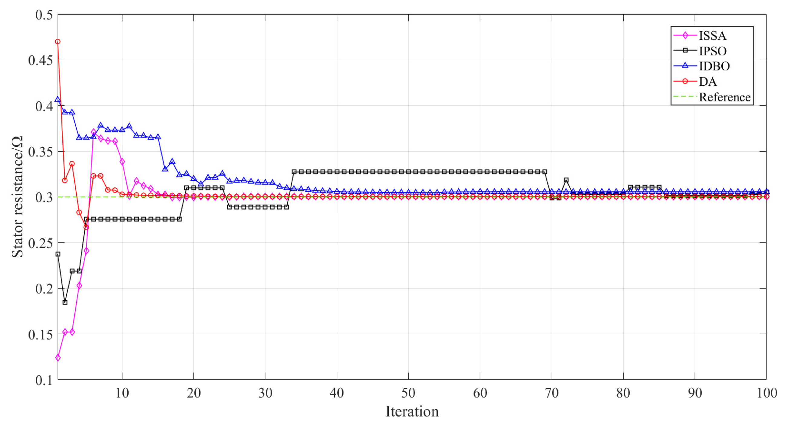 Energies 18 00683 g004