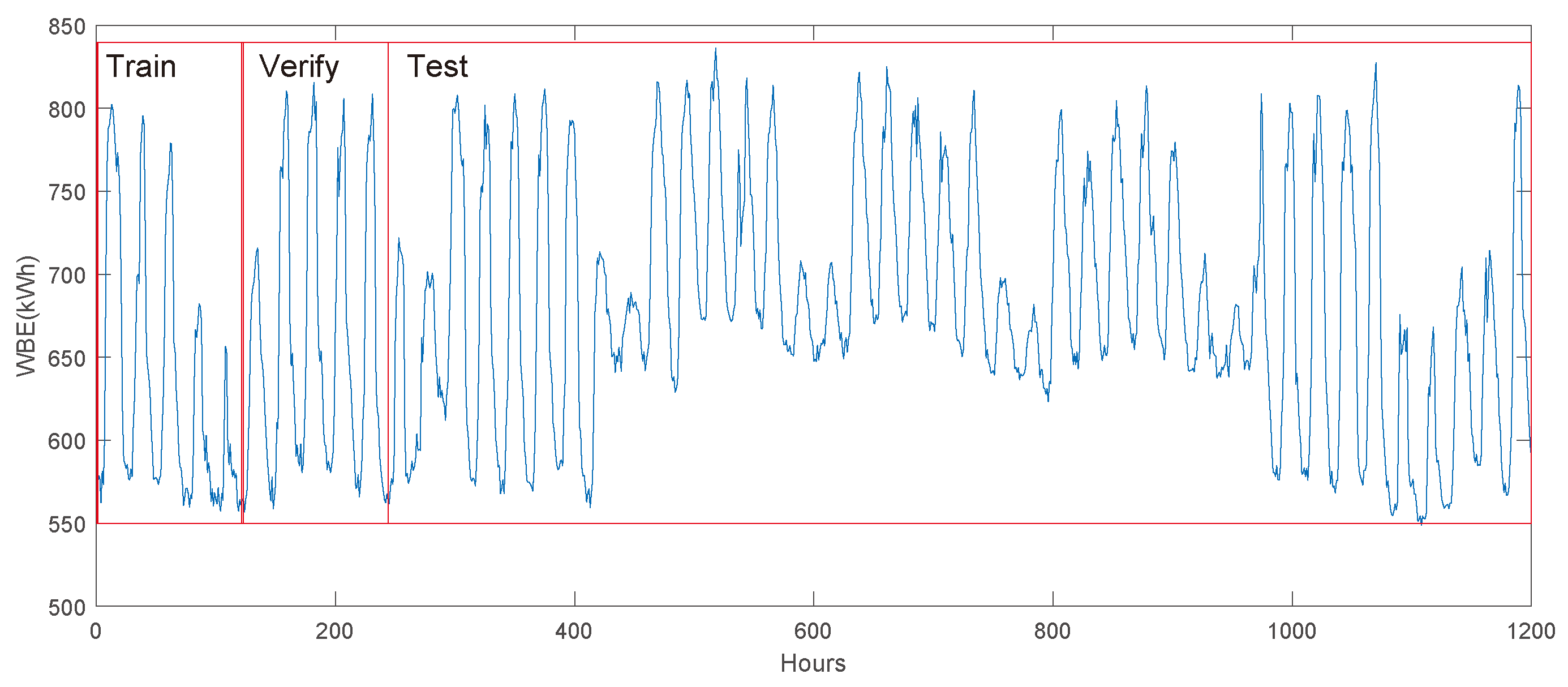 Energies 18 00686 g005