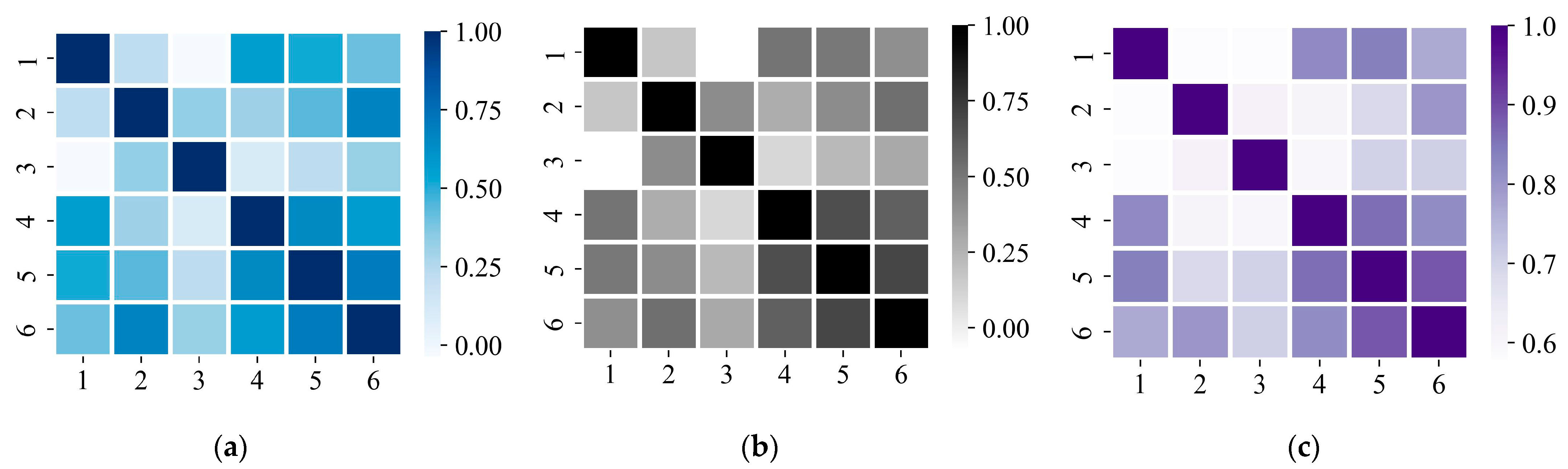 Energies 18 00687 g001