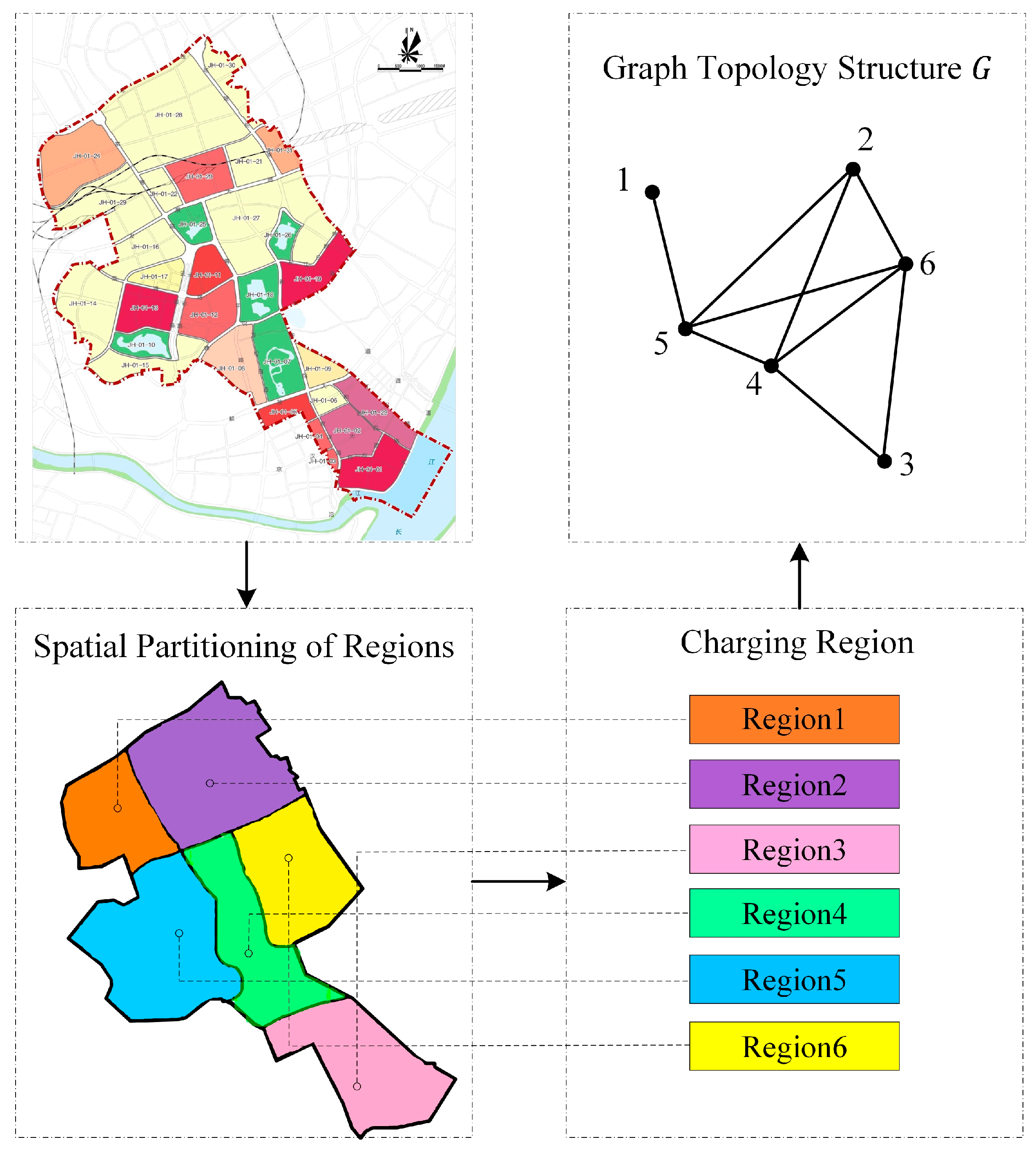 Energies 18 00687 g004