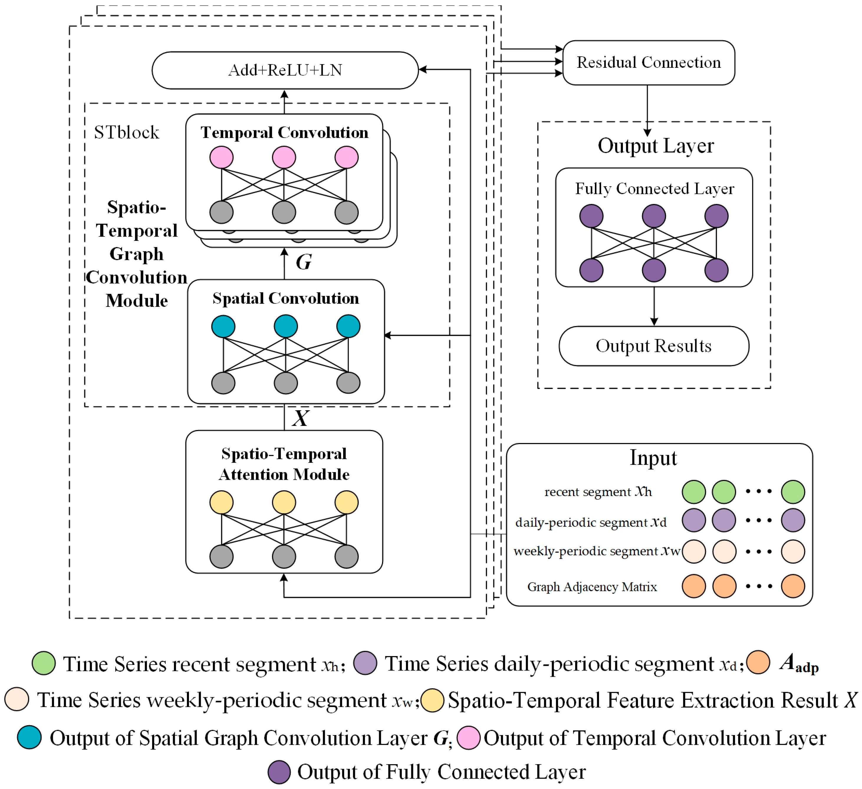 Energies 18 00687 g005
