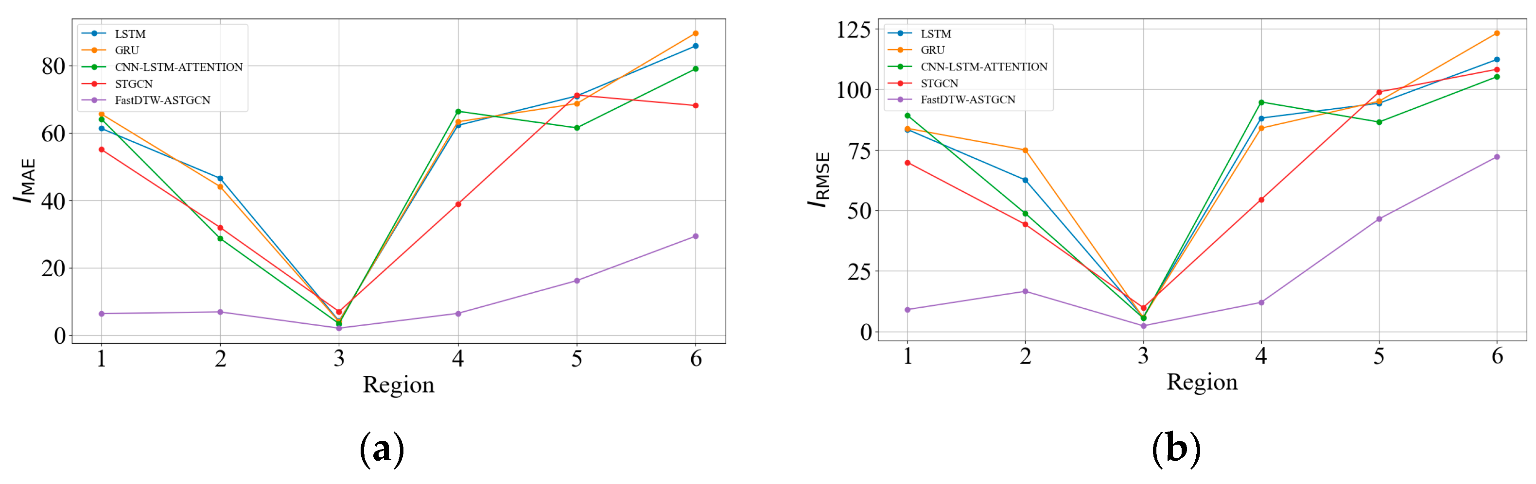 Energies 18 00687 g008