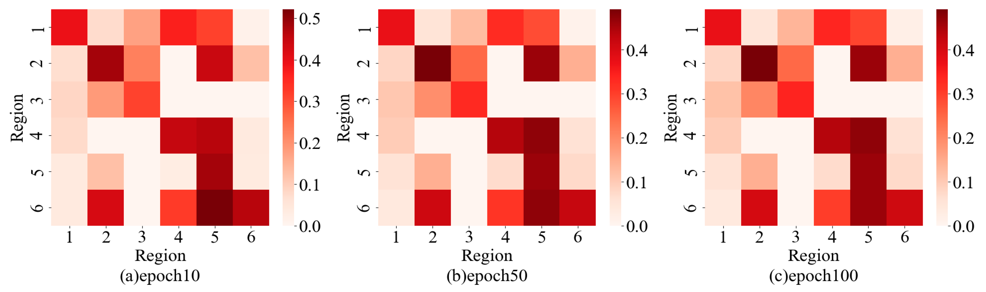Energies 18 00687 g009