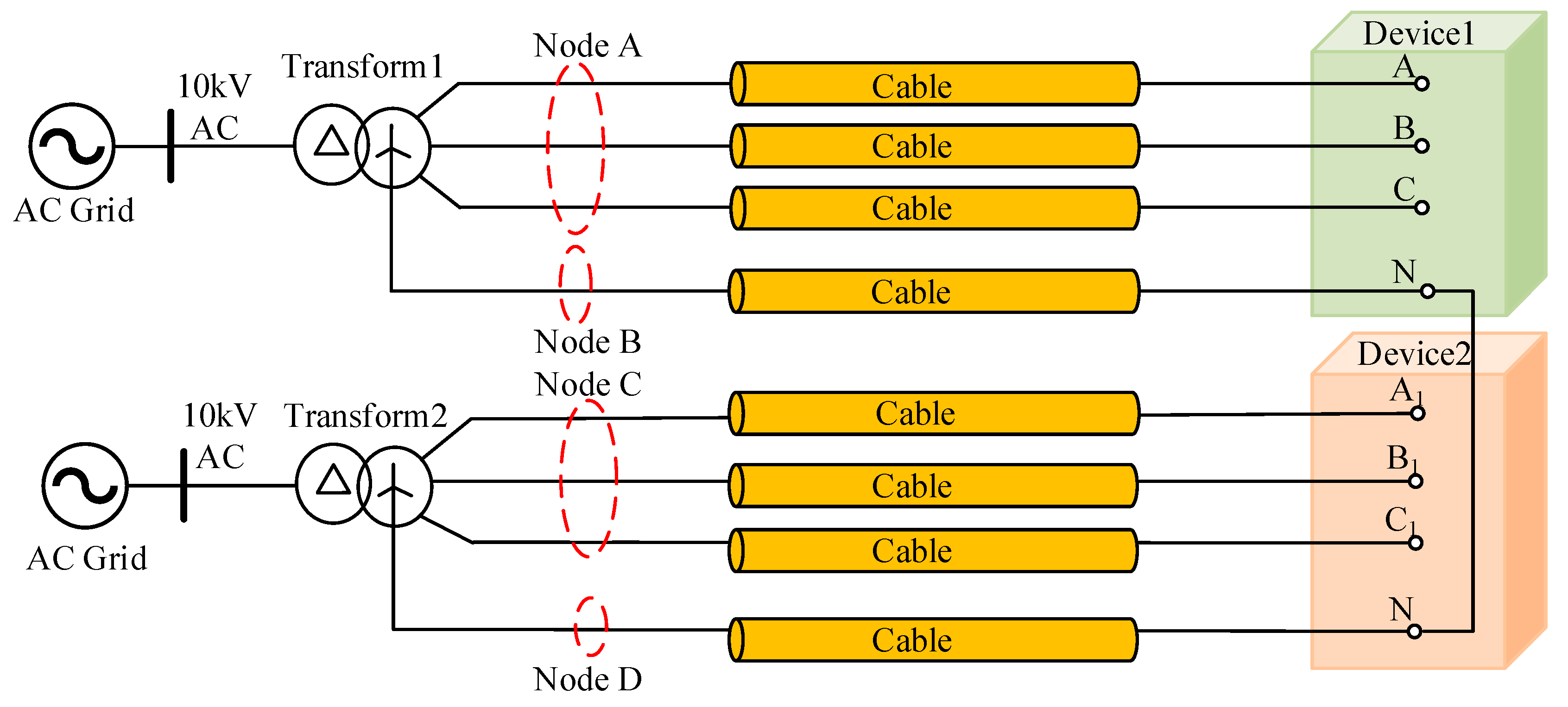 Energies 18 00688 g003