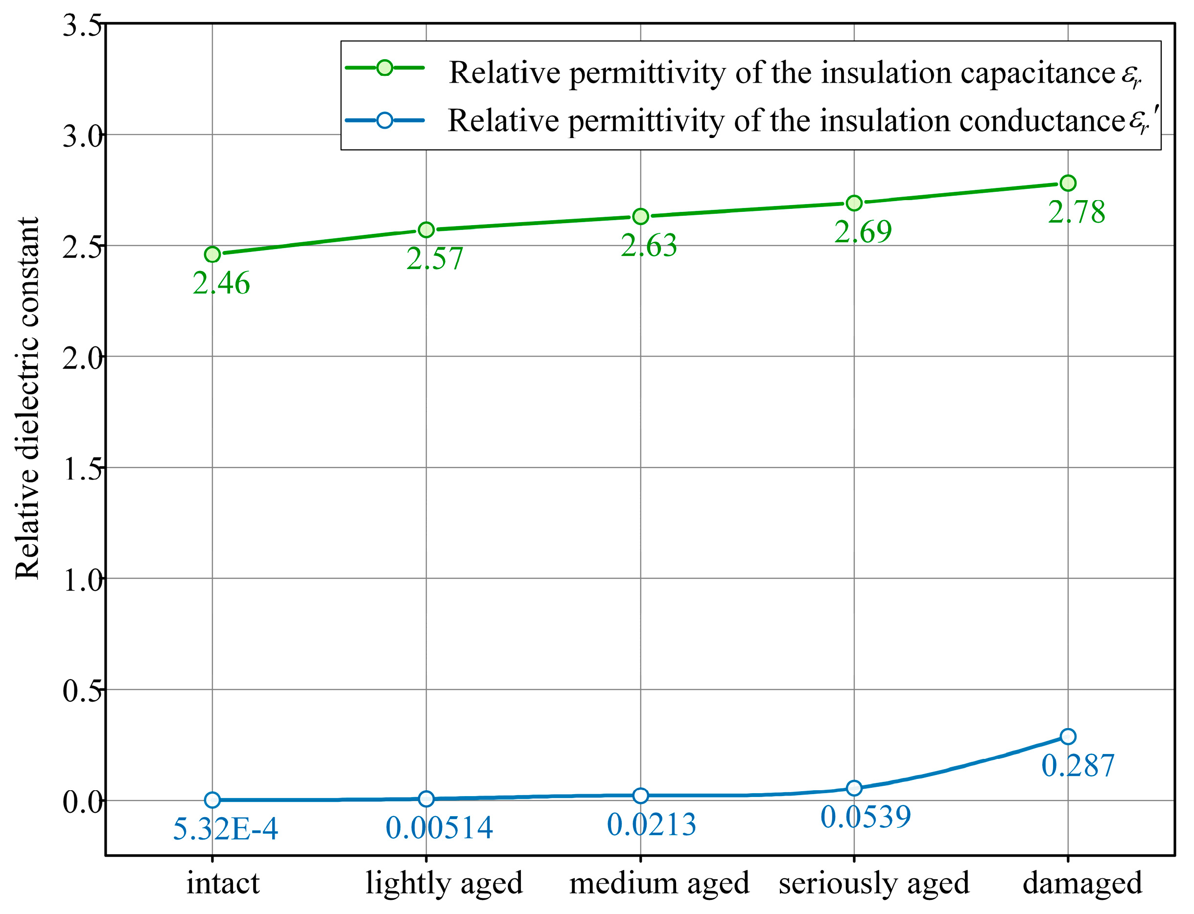 Energies 18 00688 g005