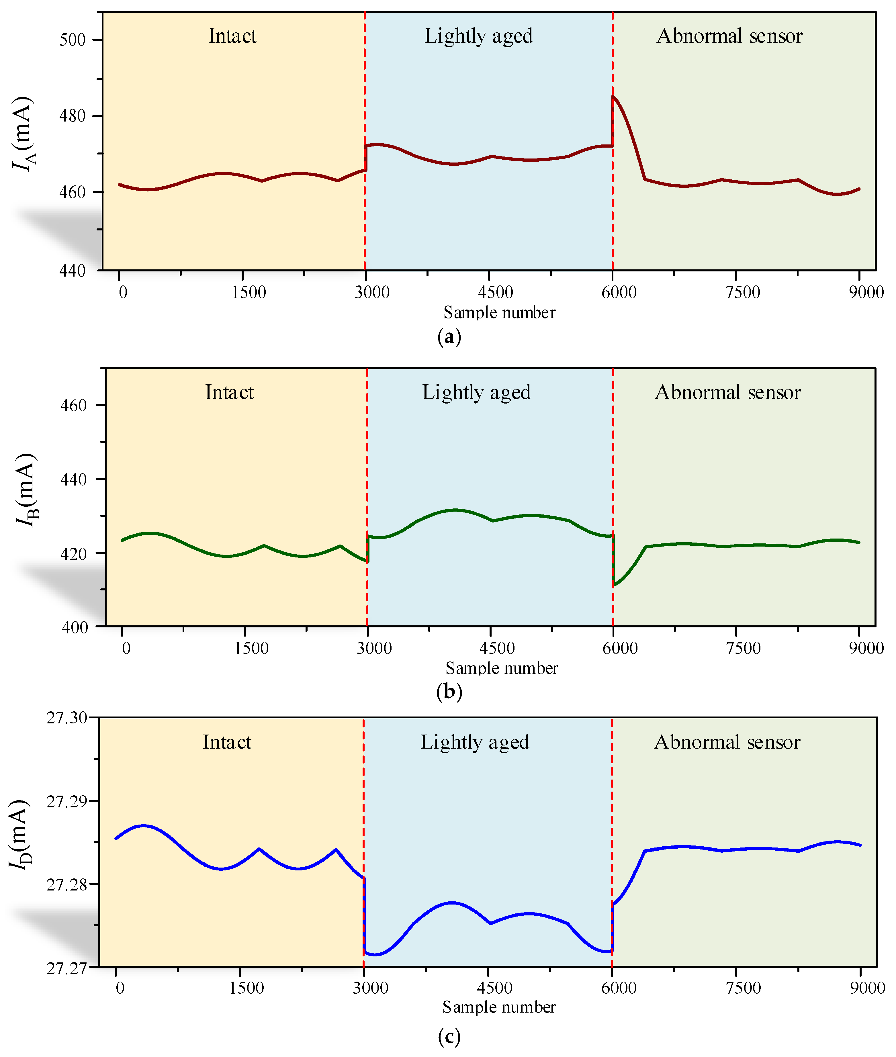 Energies 18 00688 g008