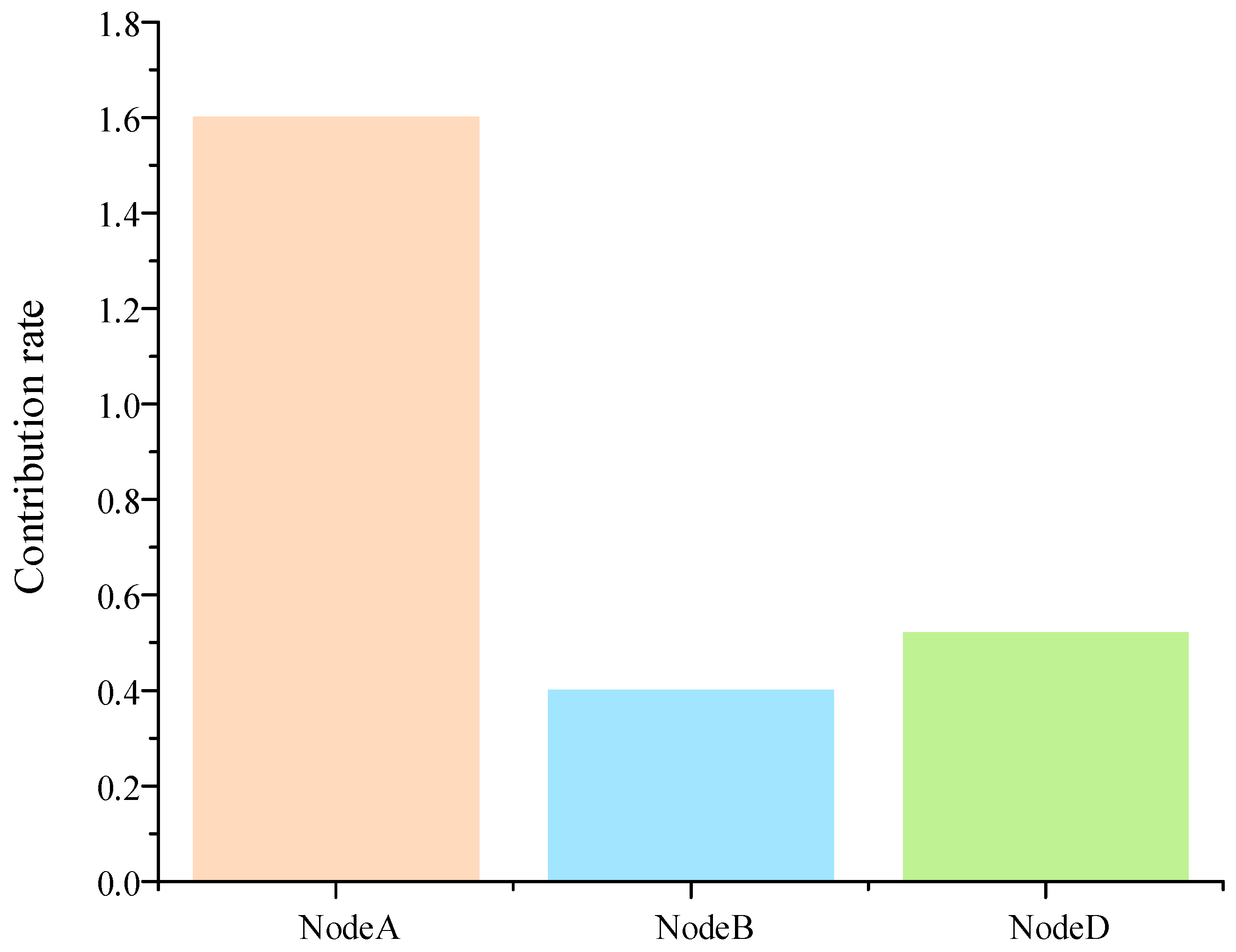 Energies 18 00688 g010