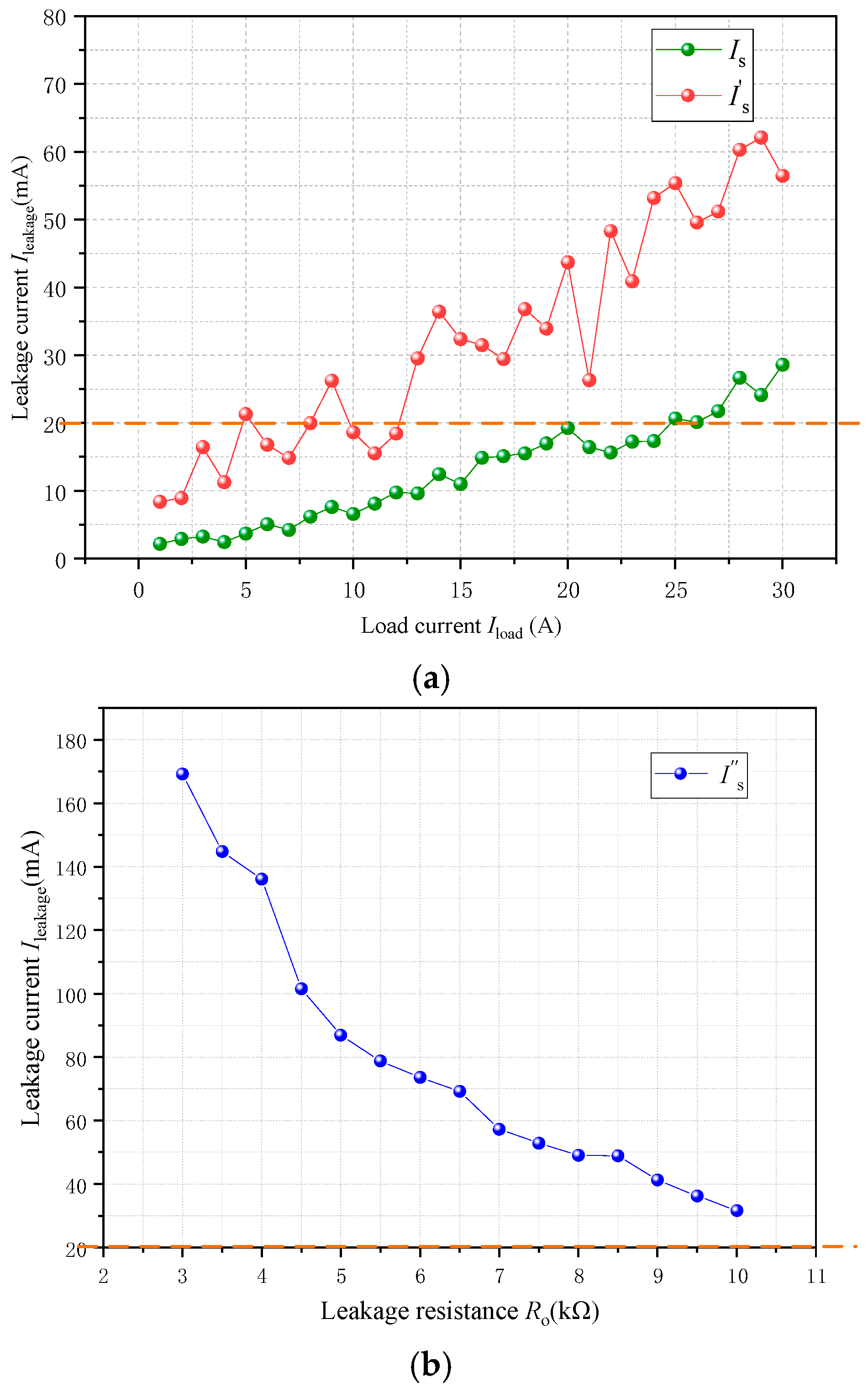 Energies 18 00688 g012
