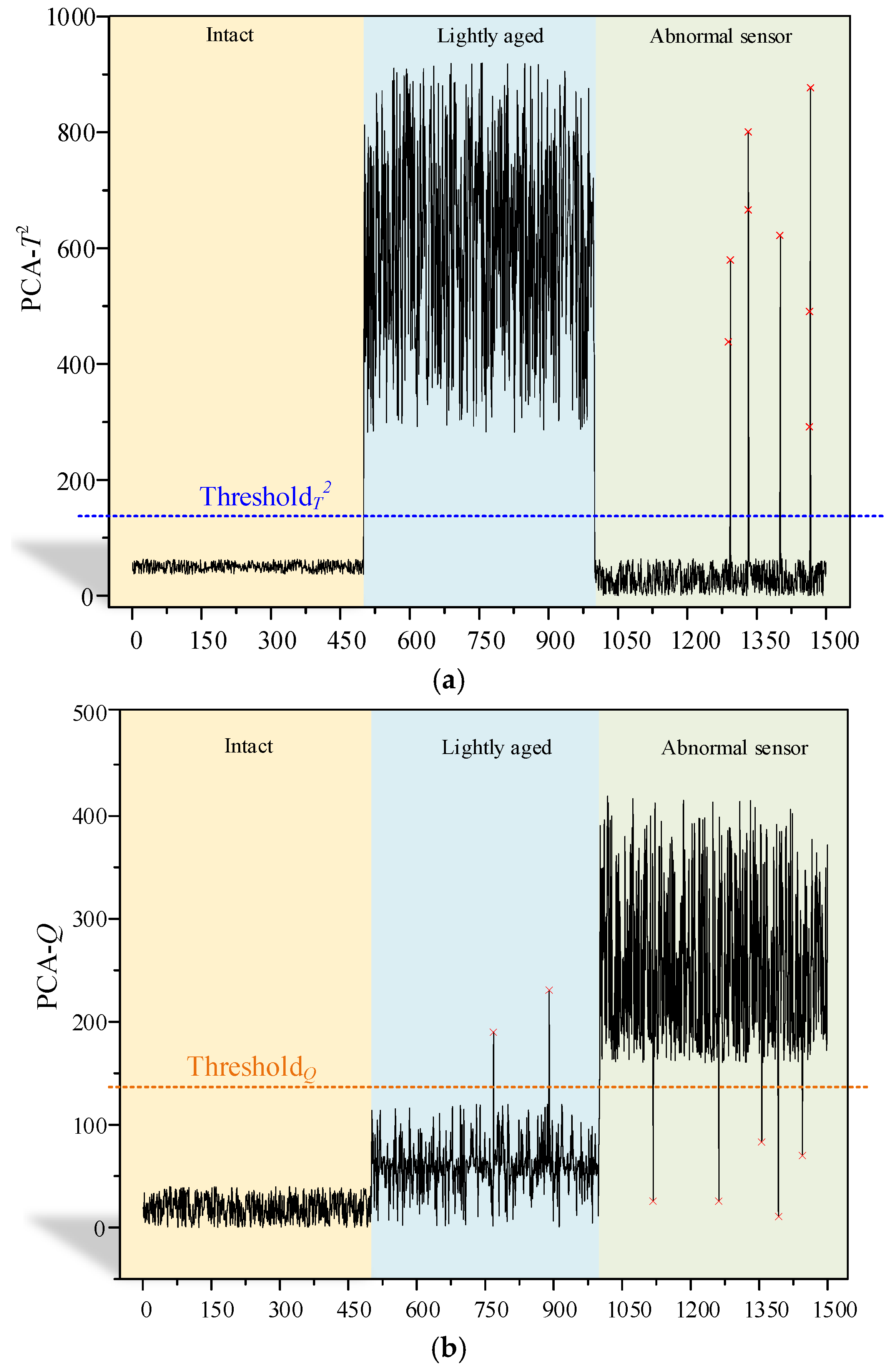 Energies 18 00688 g013