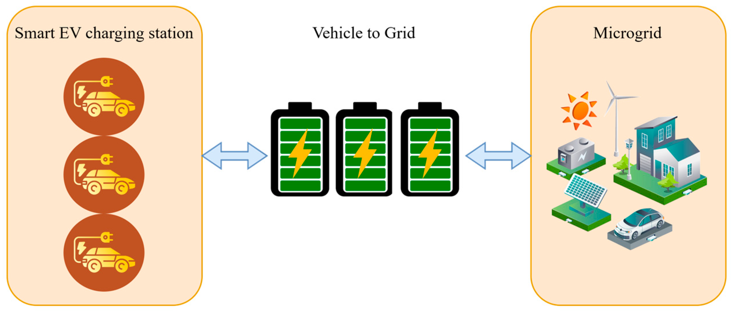 Energies 18 00690 g001