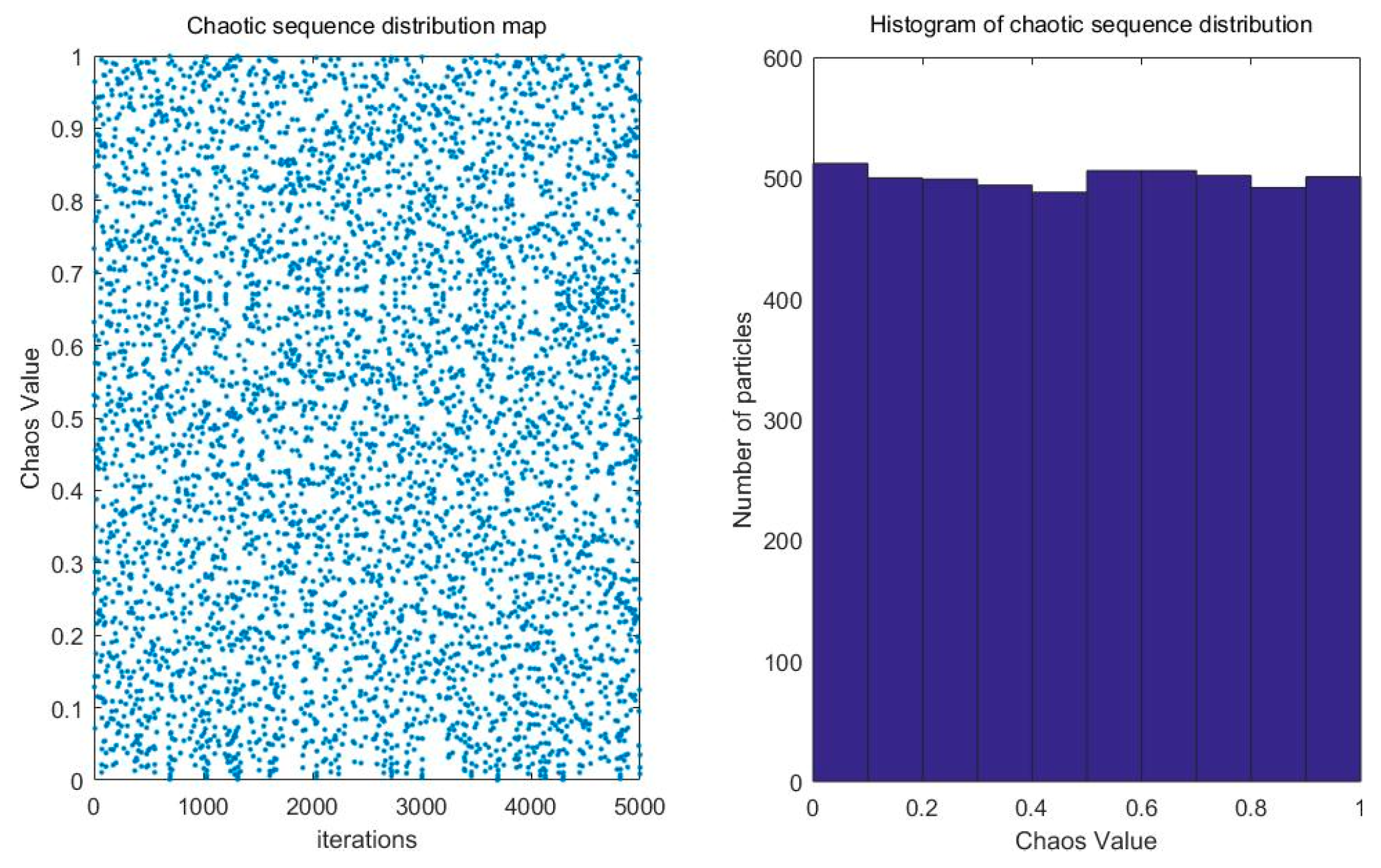 Energies 18 00690 g002