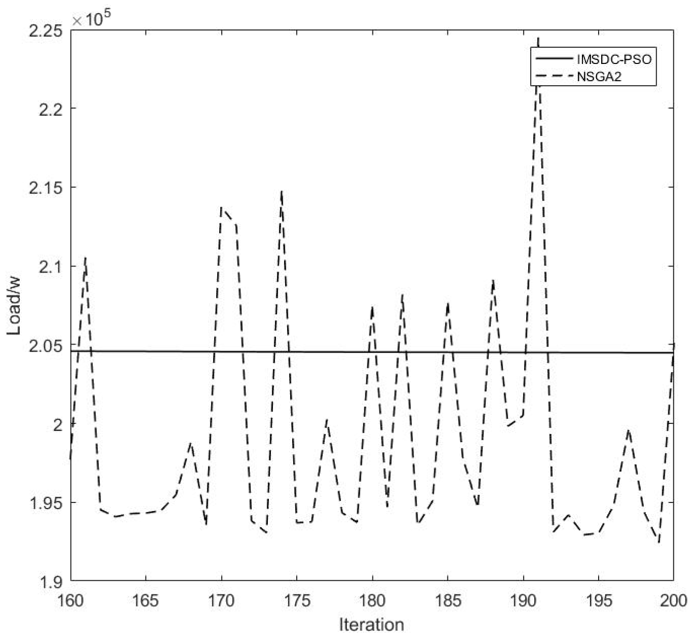 Energies 18 00690 g005