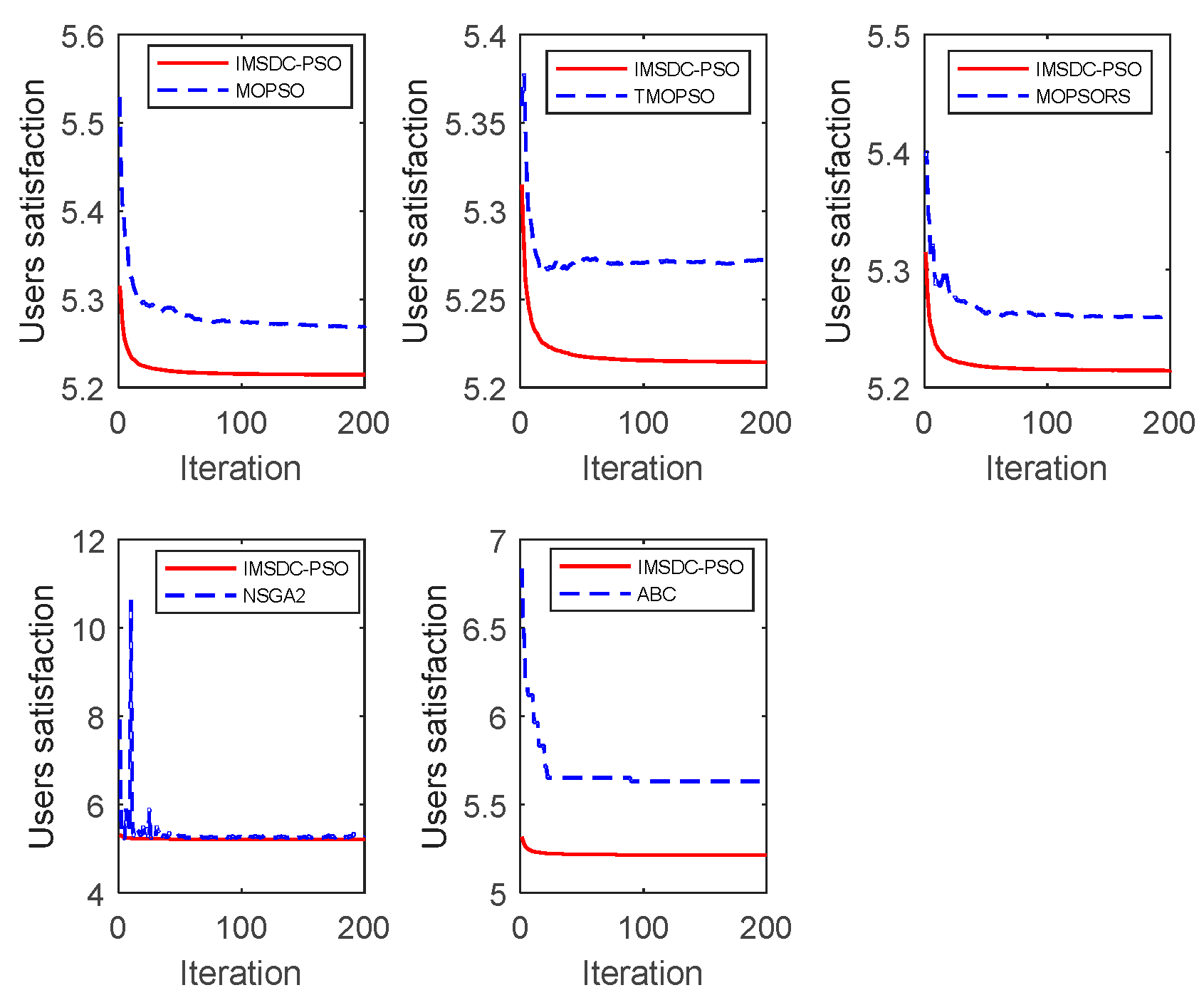 Energies 18 00690 g006