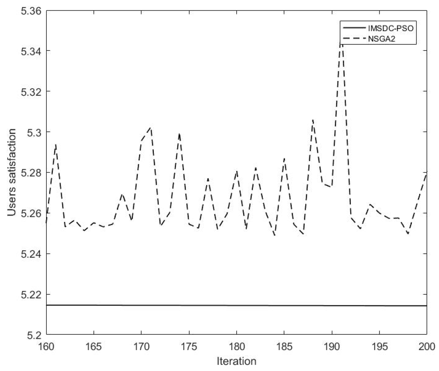 Energies 18 00690 g007