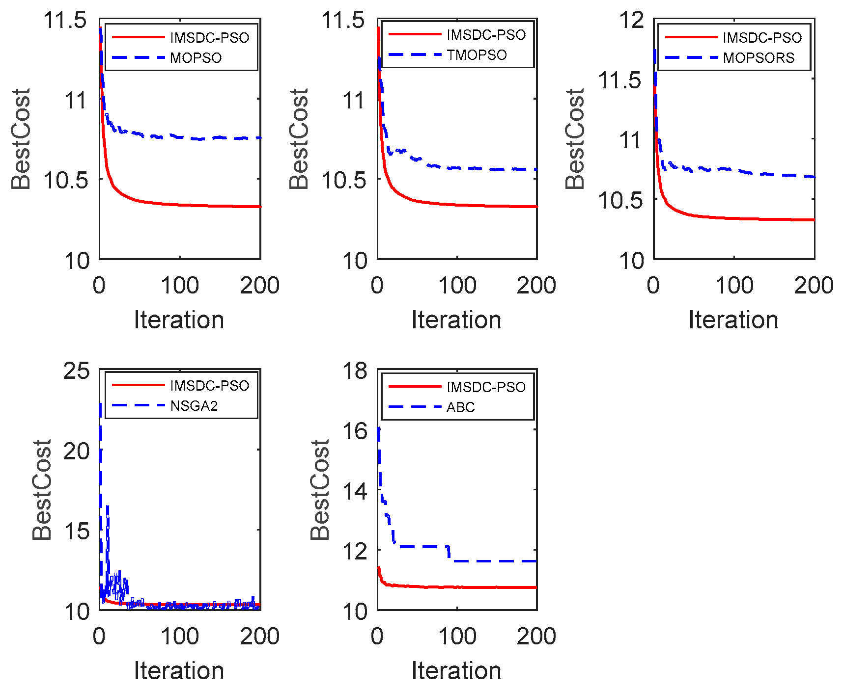 Energies 18 00690 g008