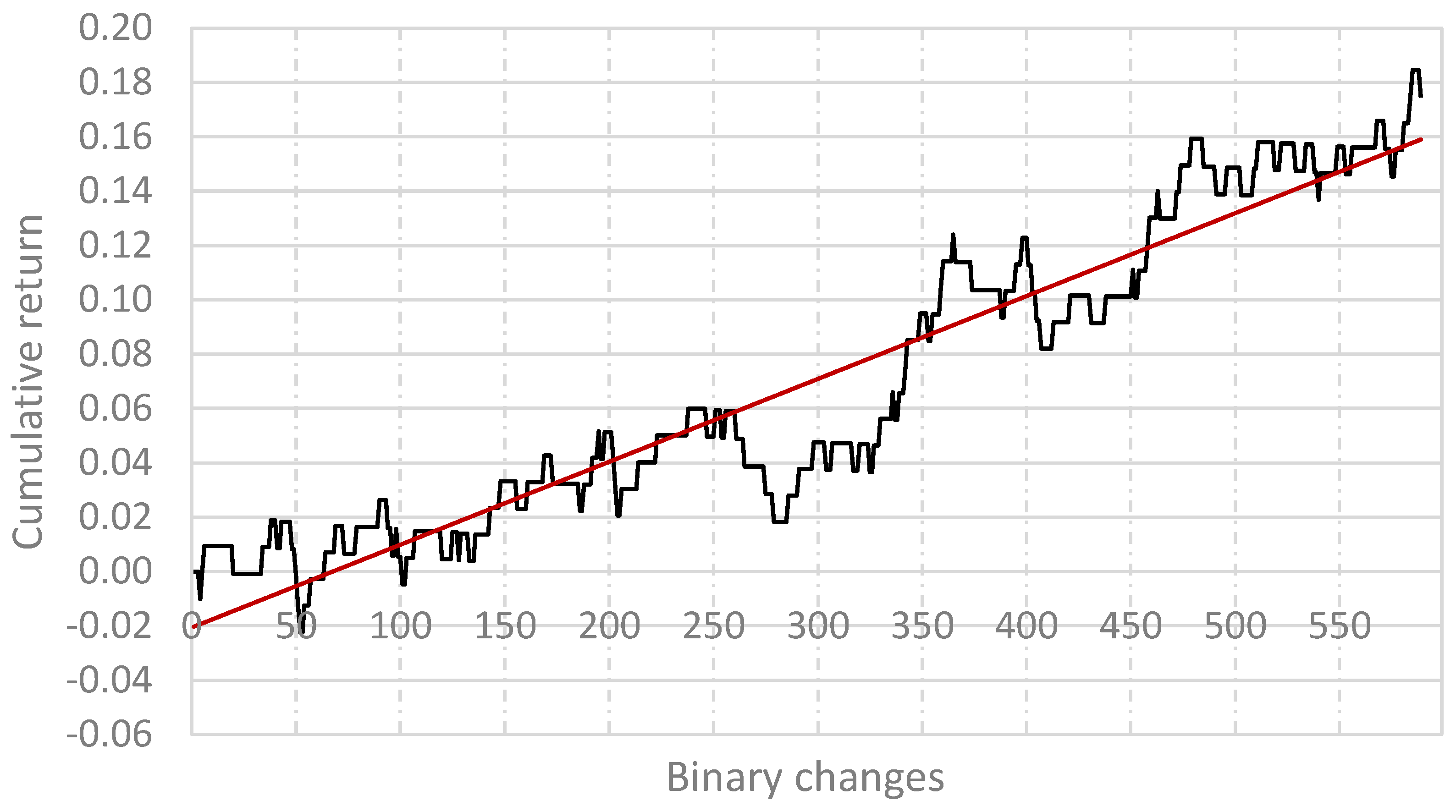 Energies 18 00691 g003