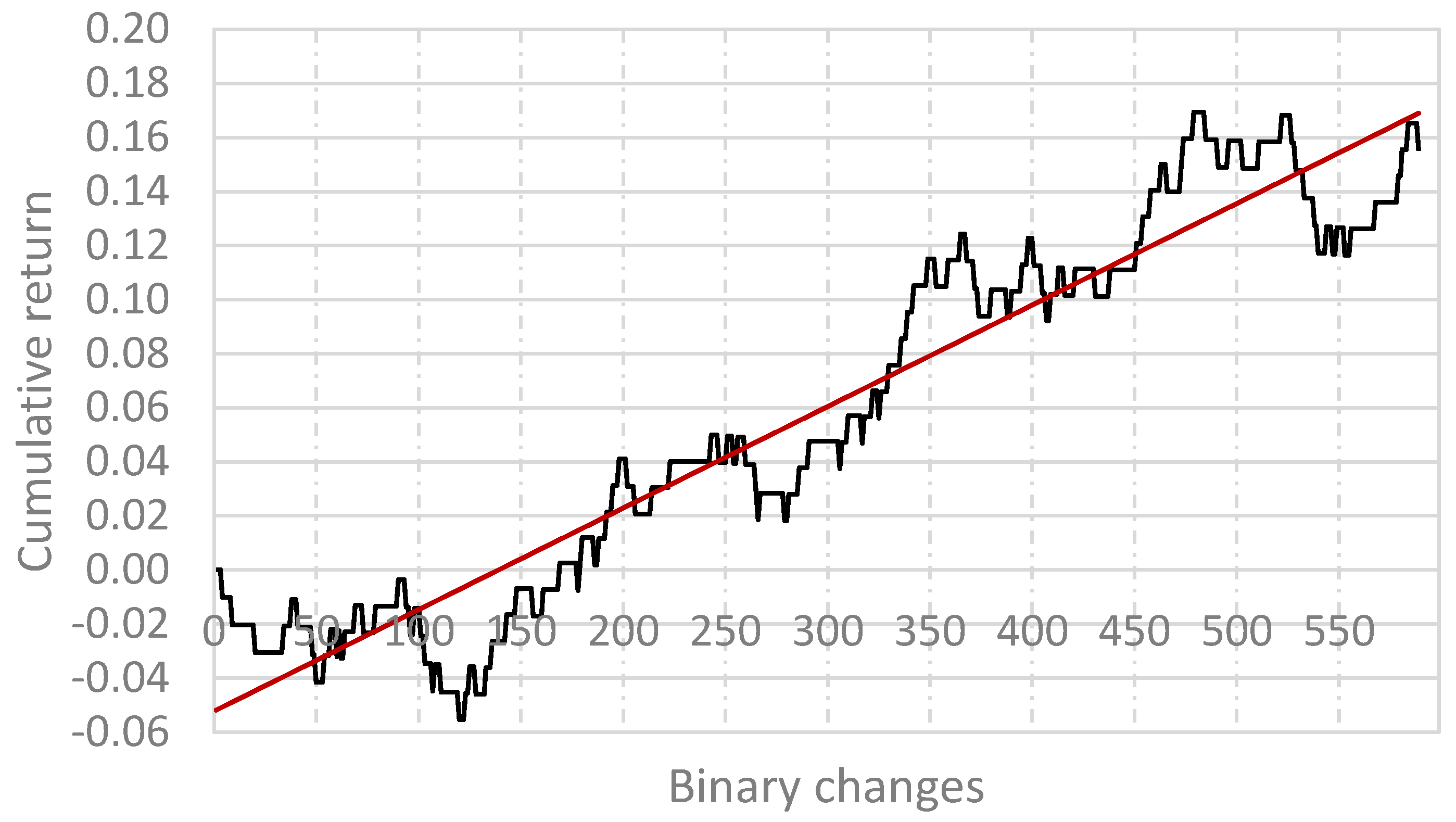 Energies 18 00691 g004
