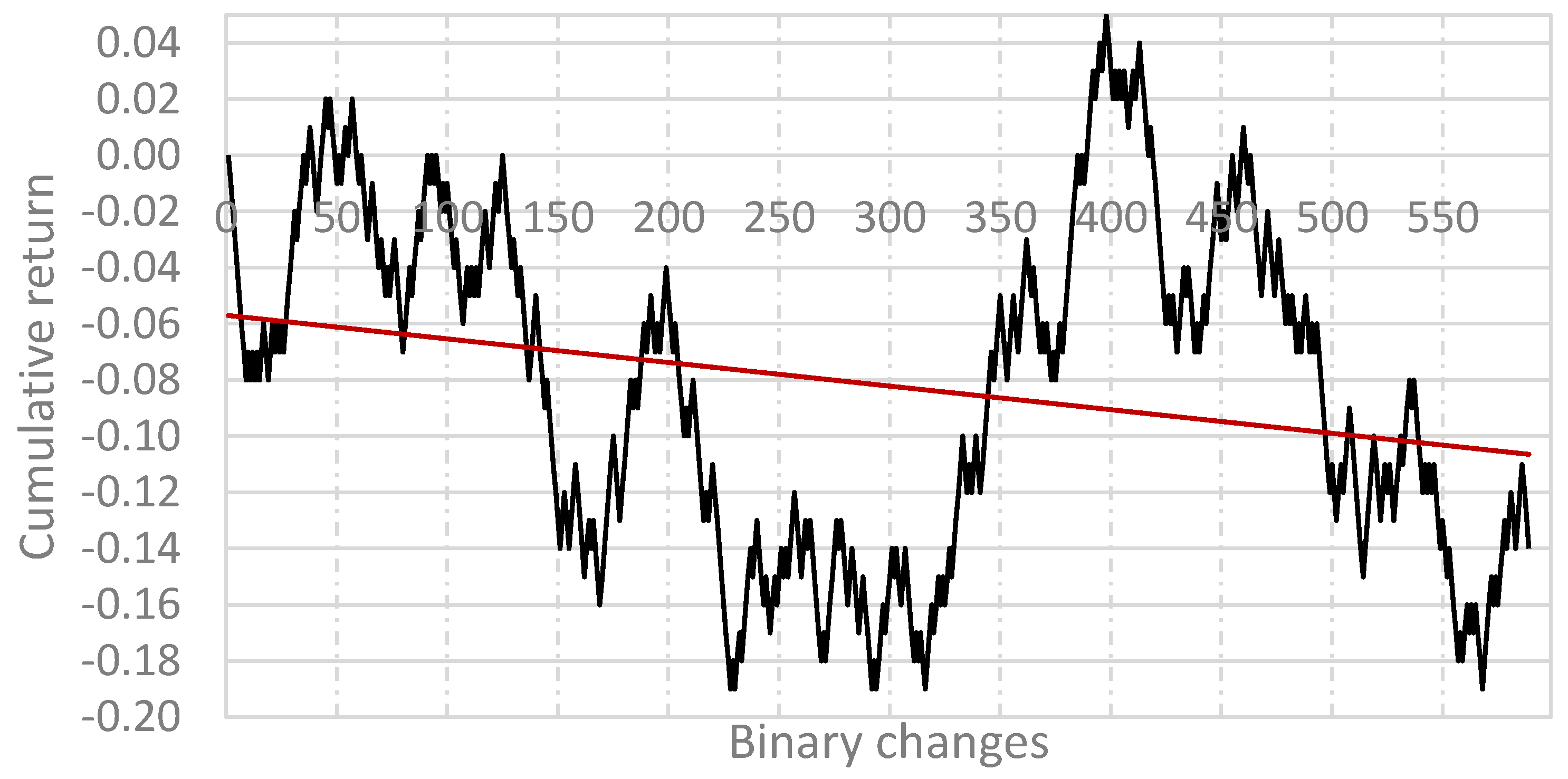 Energies 18 00691 g005