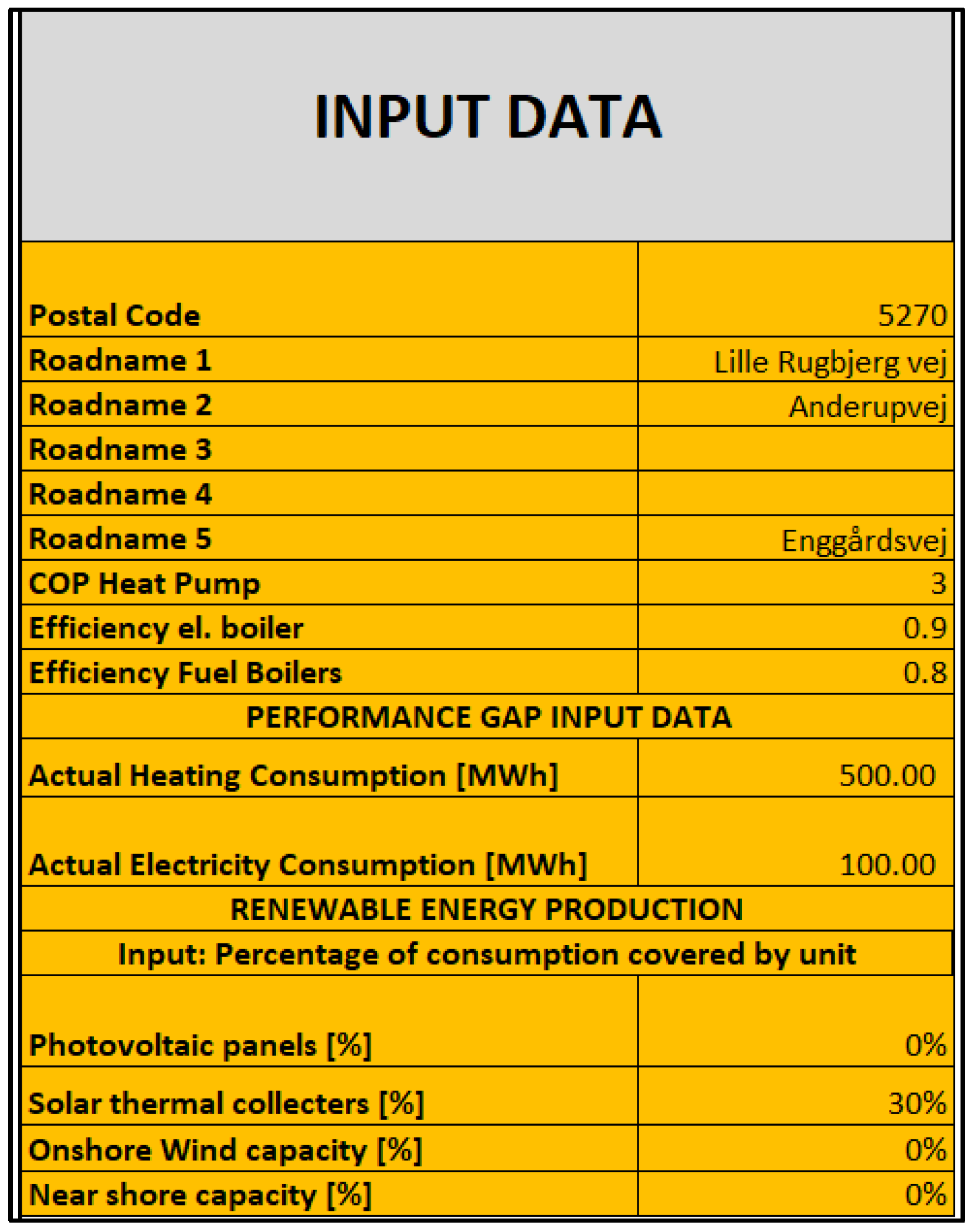 Energies 18 00692 g003