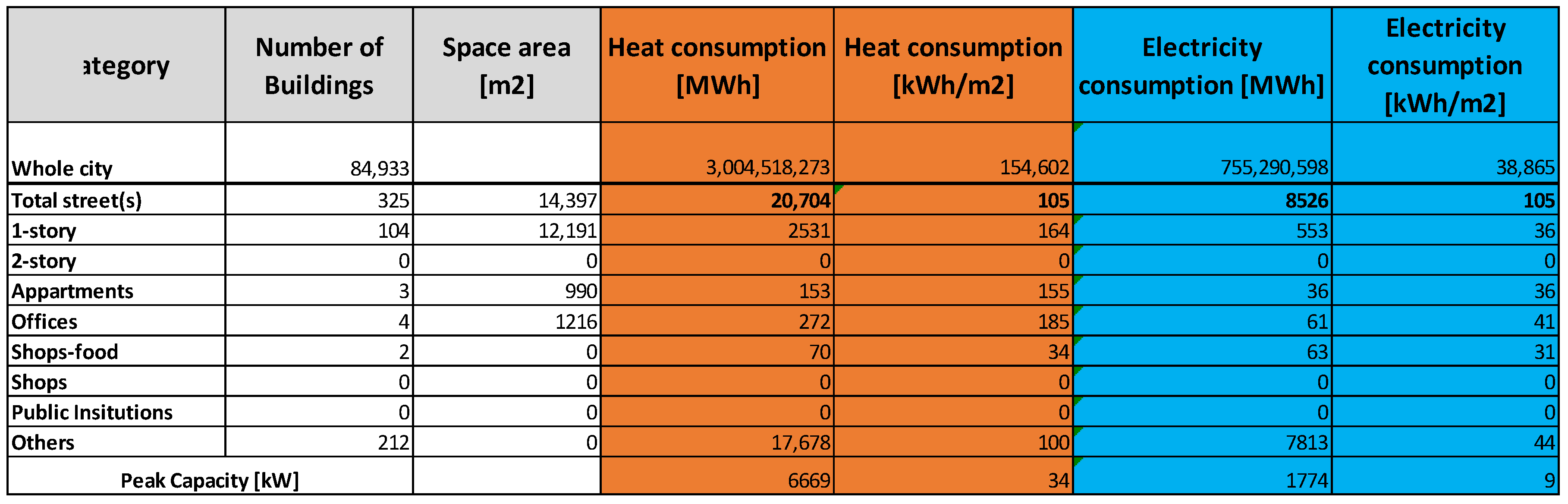 Energies 18 00692 g004
