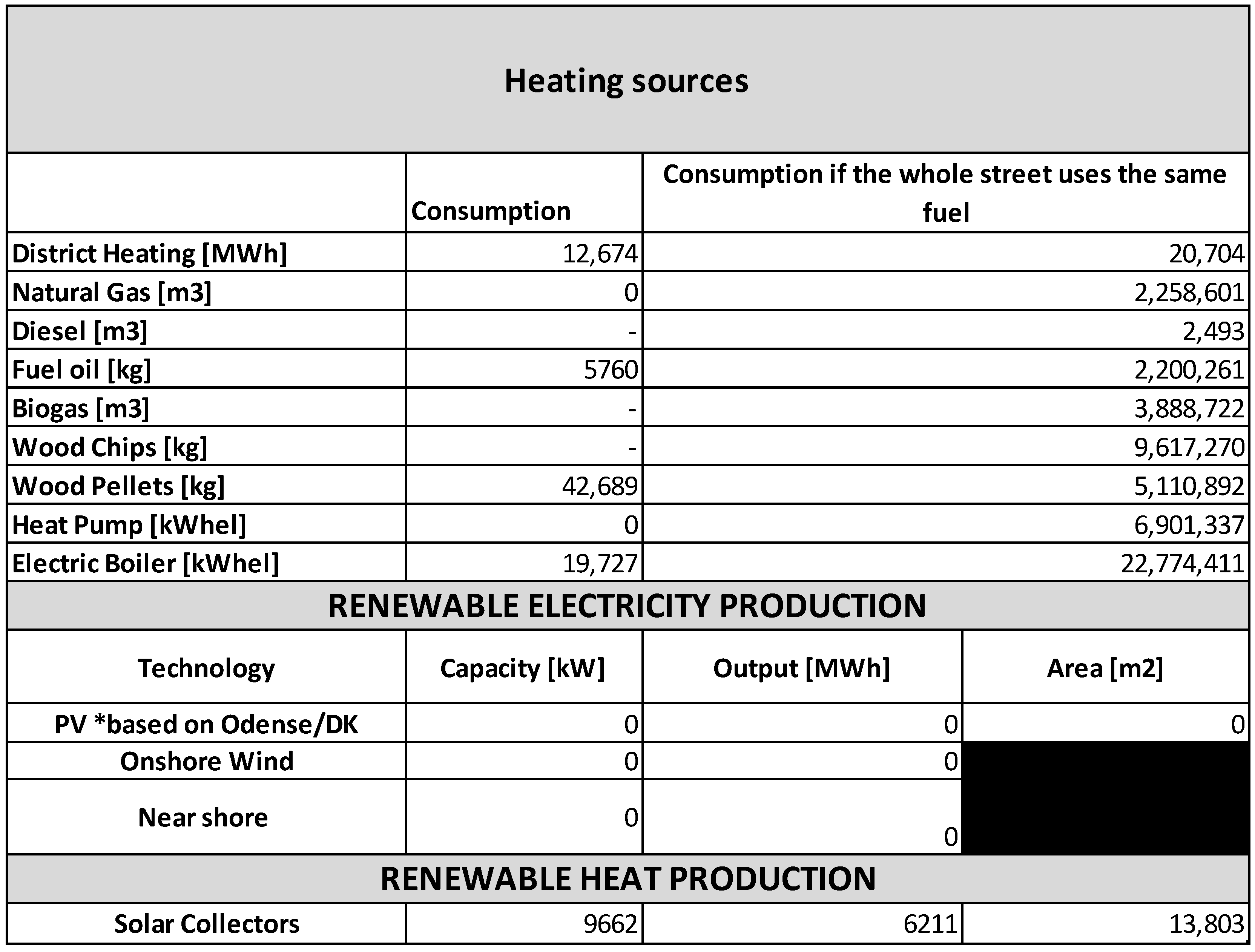 Energies 18 00692 g005