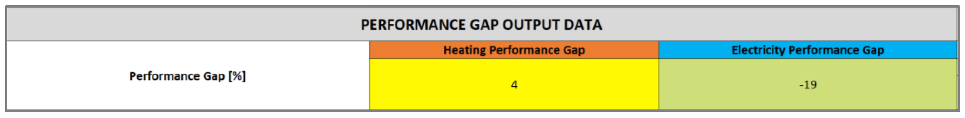 Energies 18 00692 g007