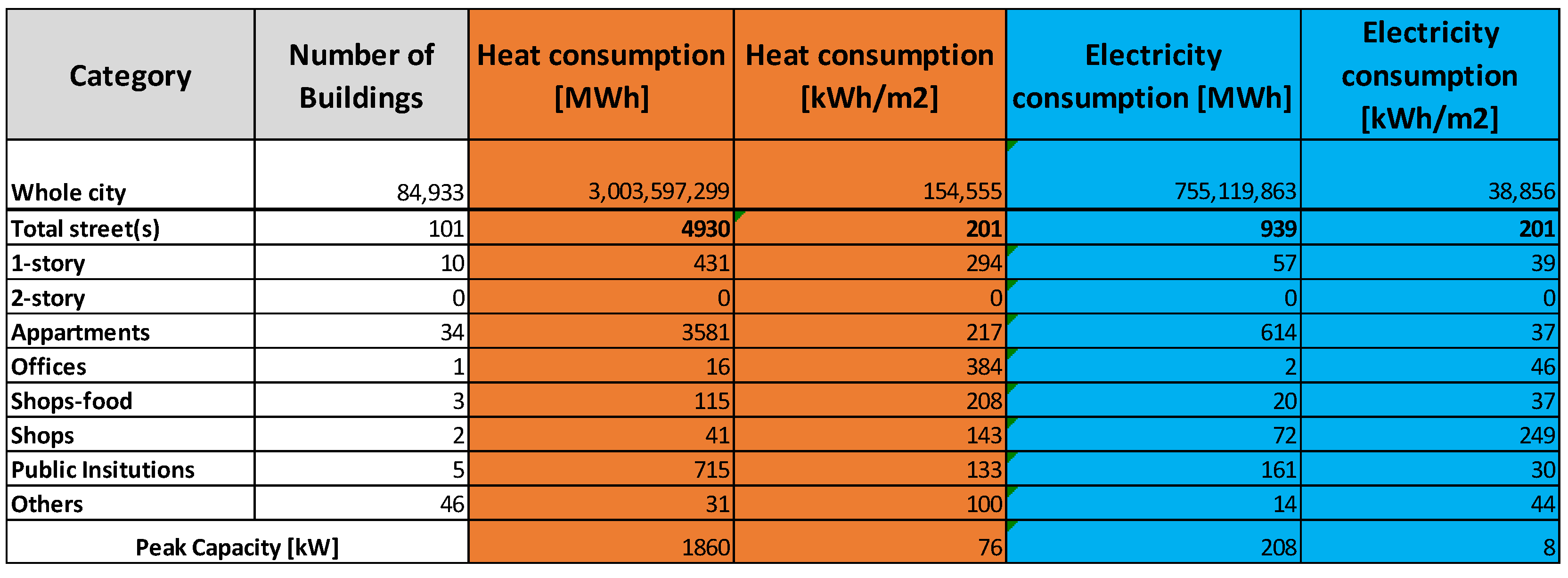 Energies 18 00692 g008