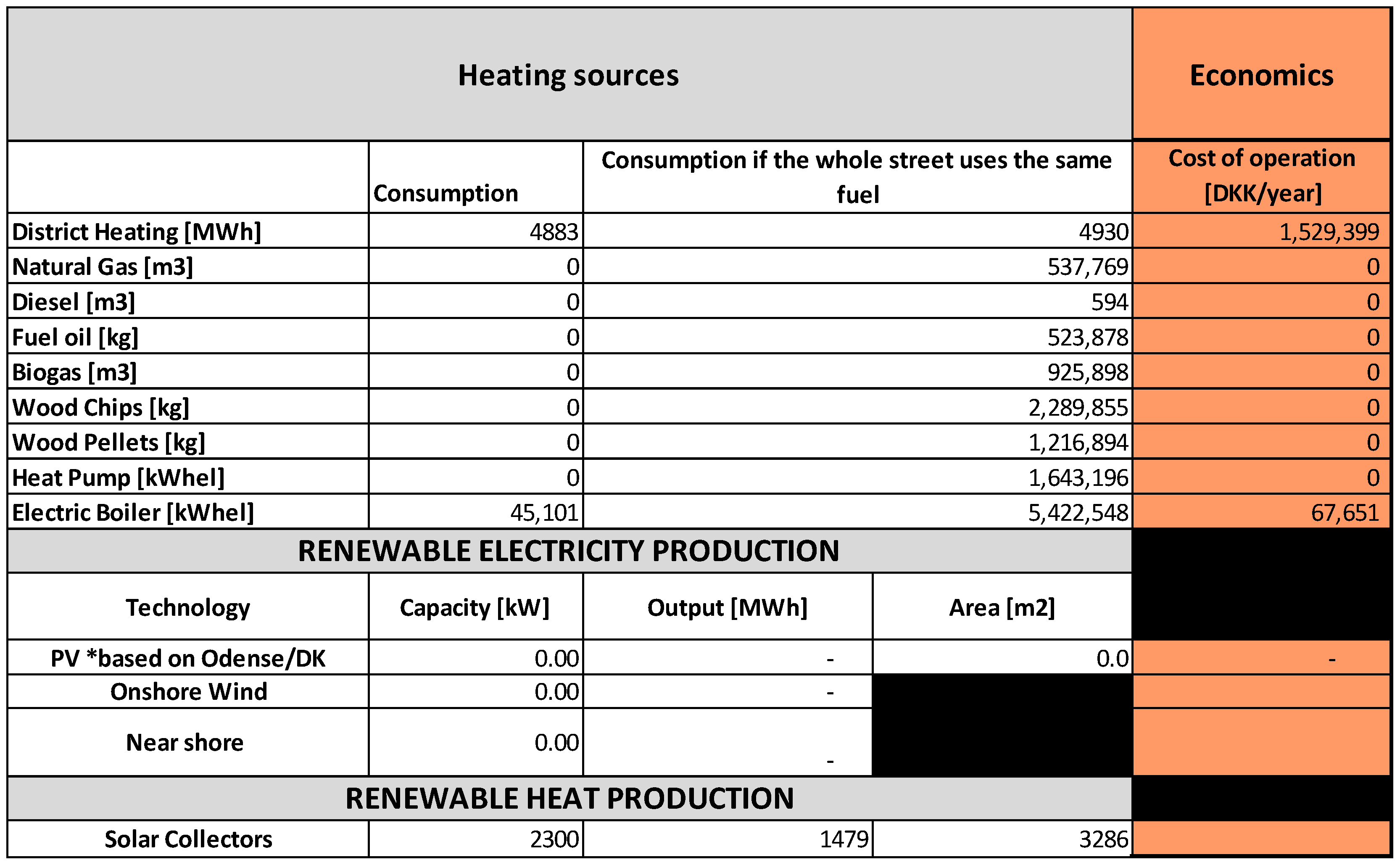 Energies 18 00692 g009