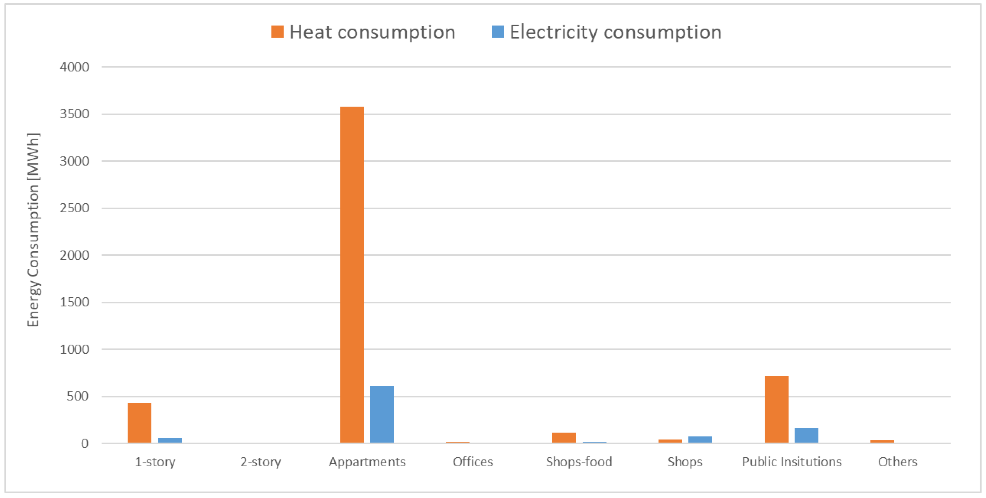 Energies 18 00692 g010