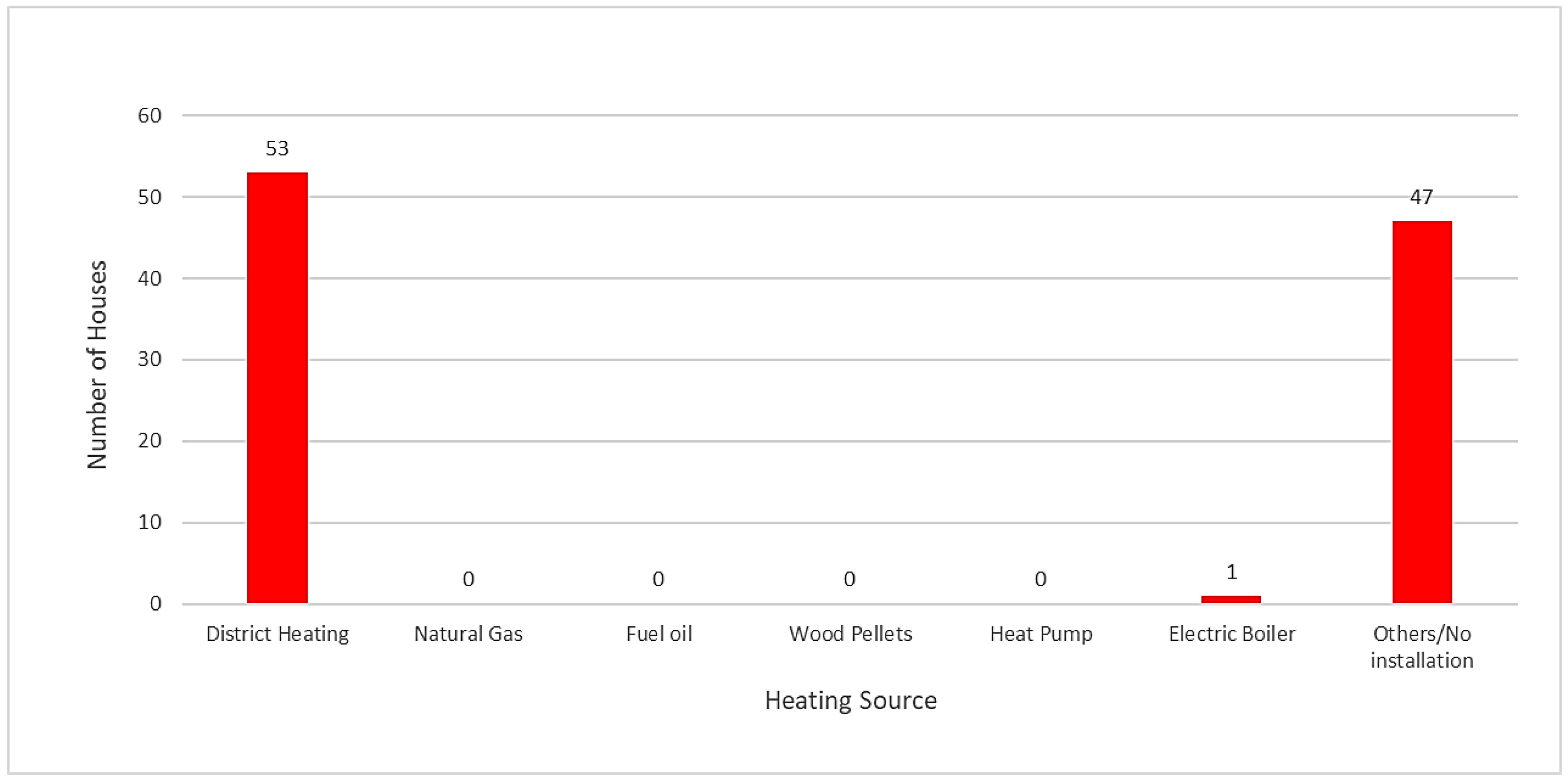 Energies 18 00692 g011