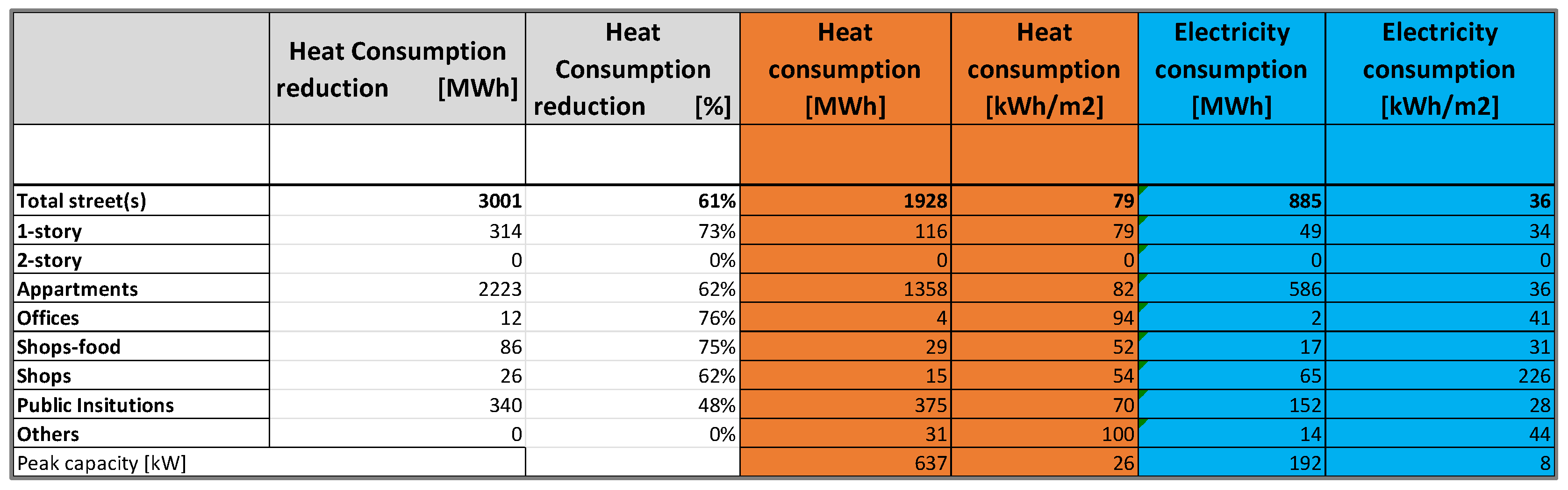 Energies 18 00692 g013