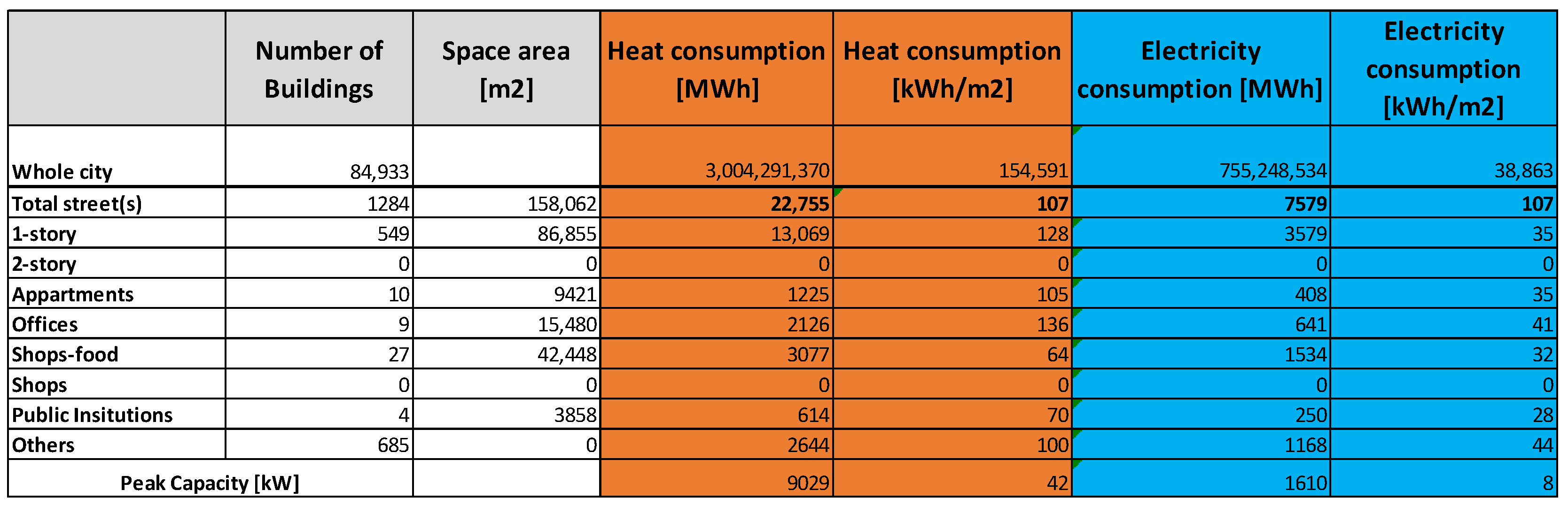 Energies 18 00692 g014