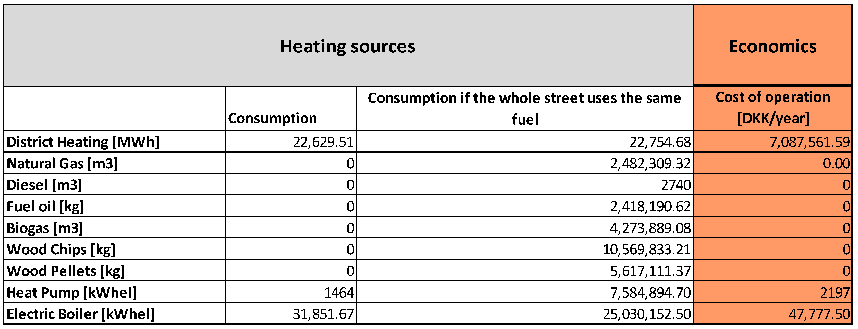 Energies 18 00692 g015
