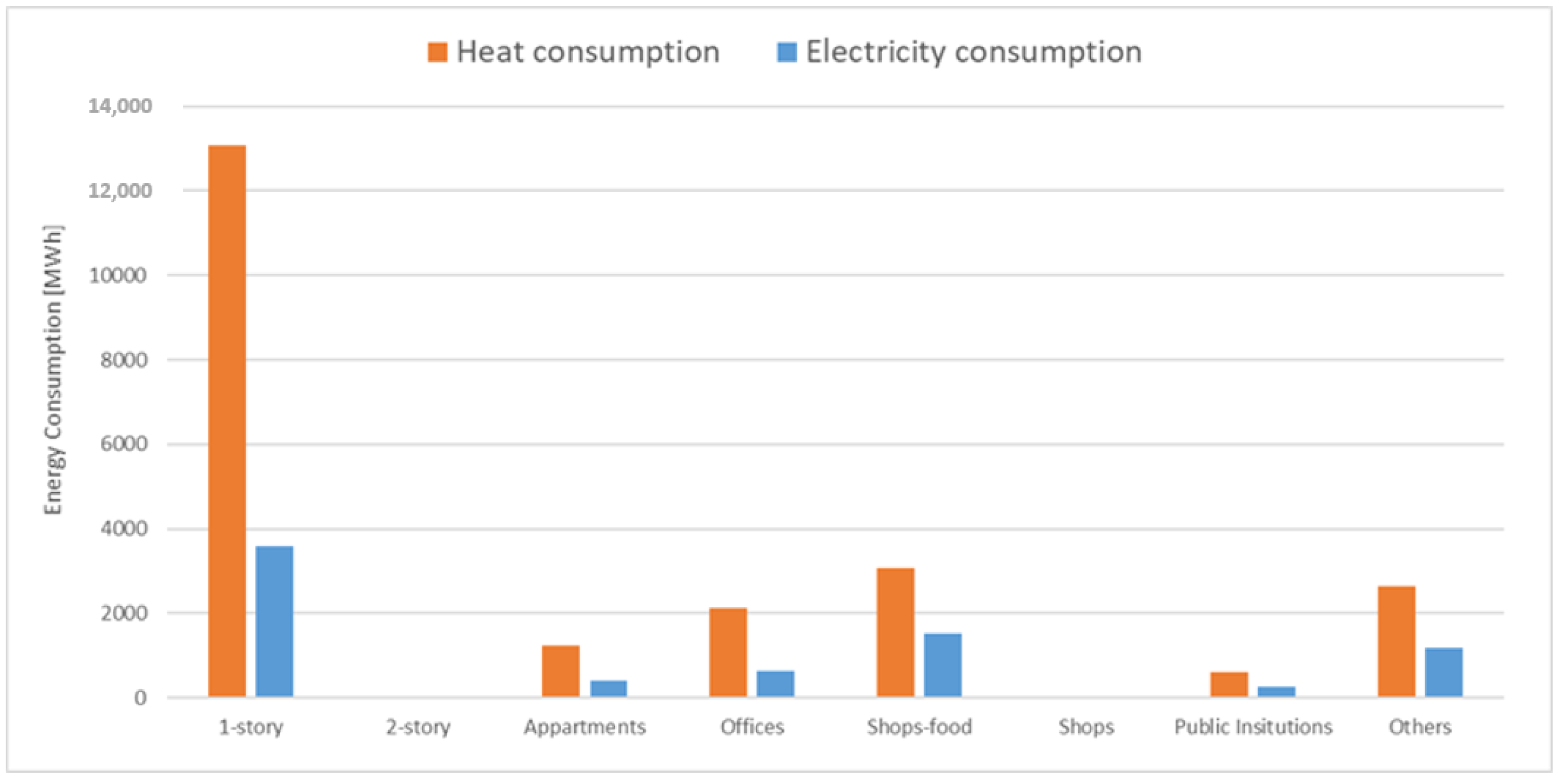 Energies 18 00692 g016