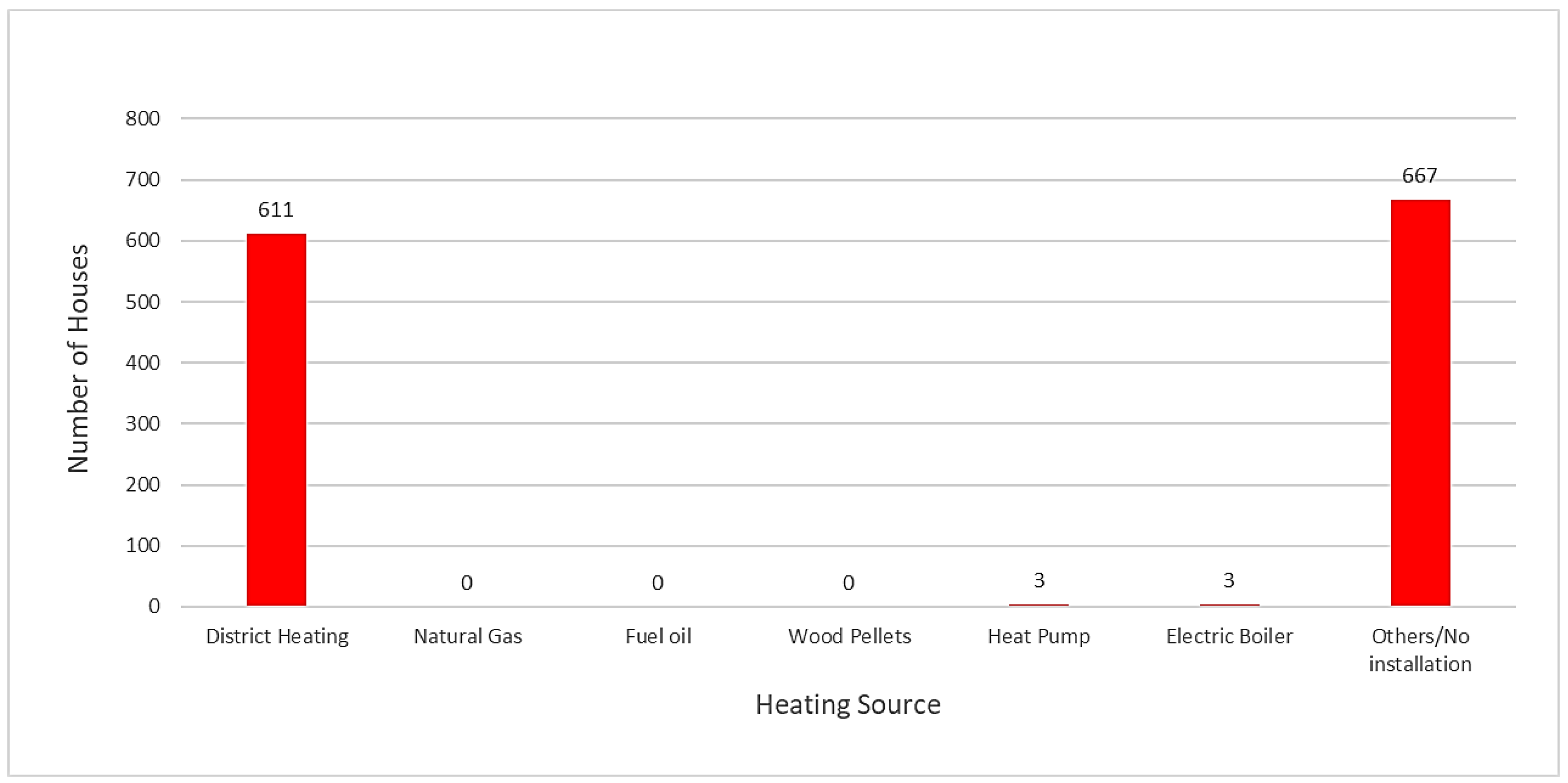 Energies 18 00692 g017
