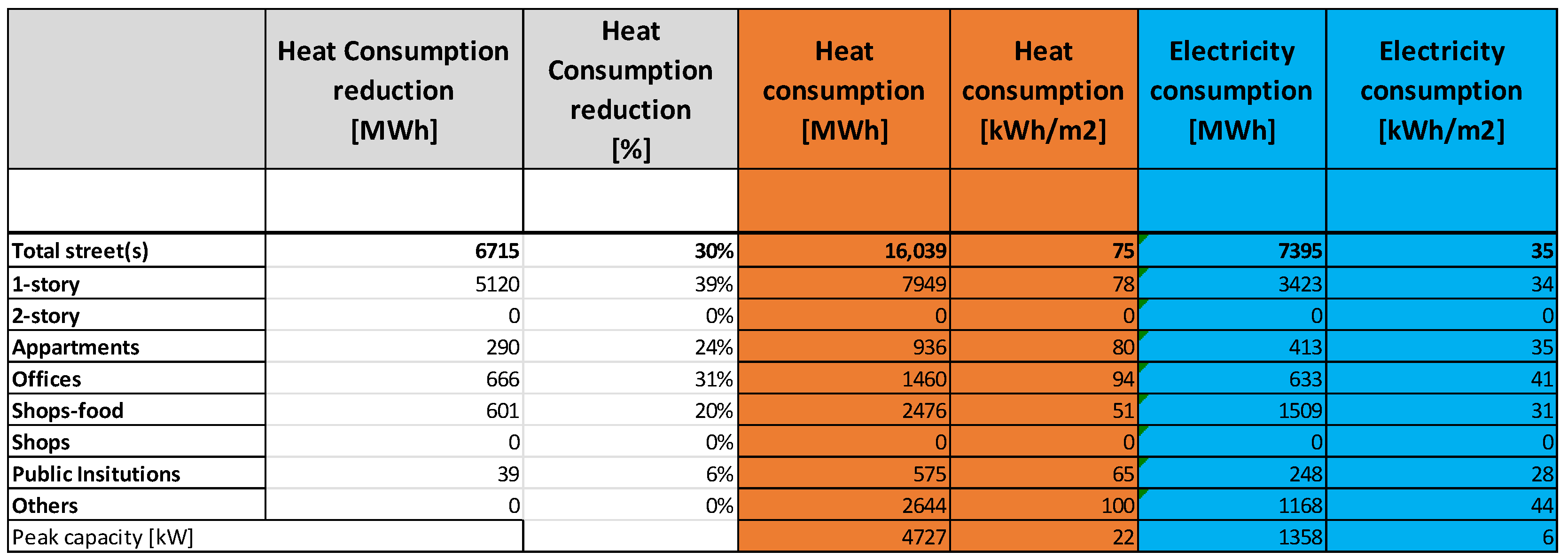 Energies 18 00692 g019