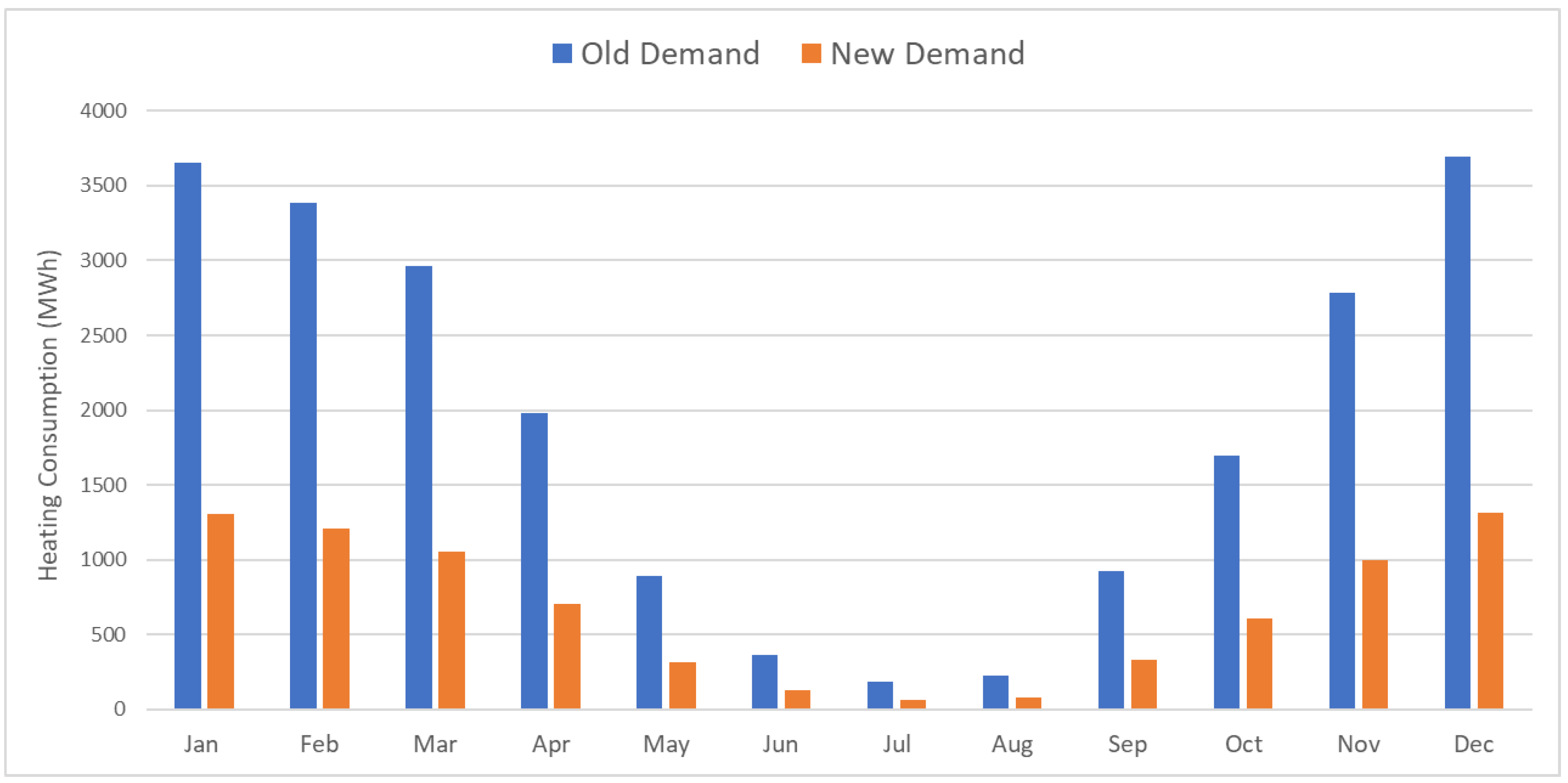 Energies 18 00692 g020