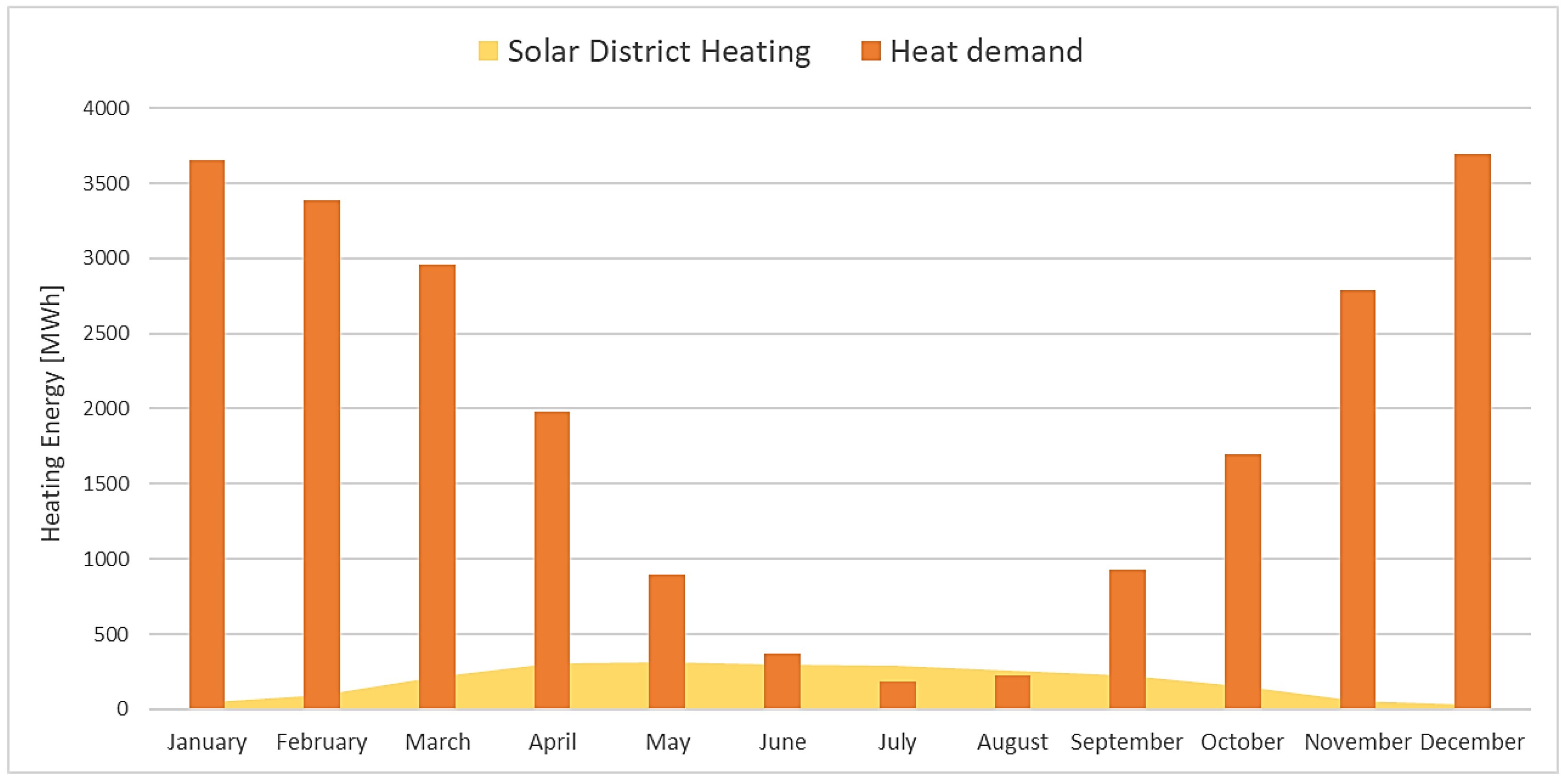 Energies 18 00692 g022