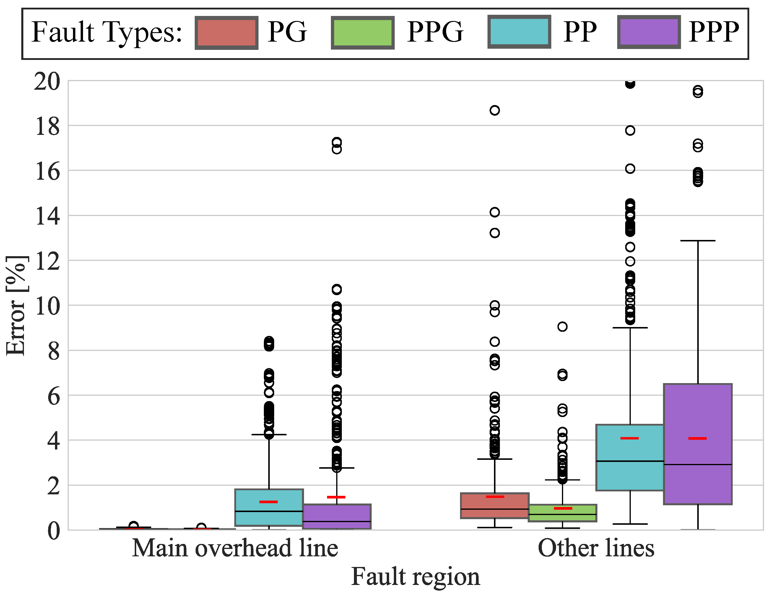 Energies 18 00693 g006