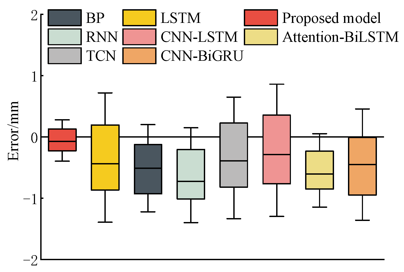 Energies 18 00695 g006