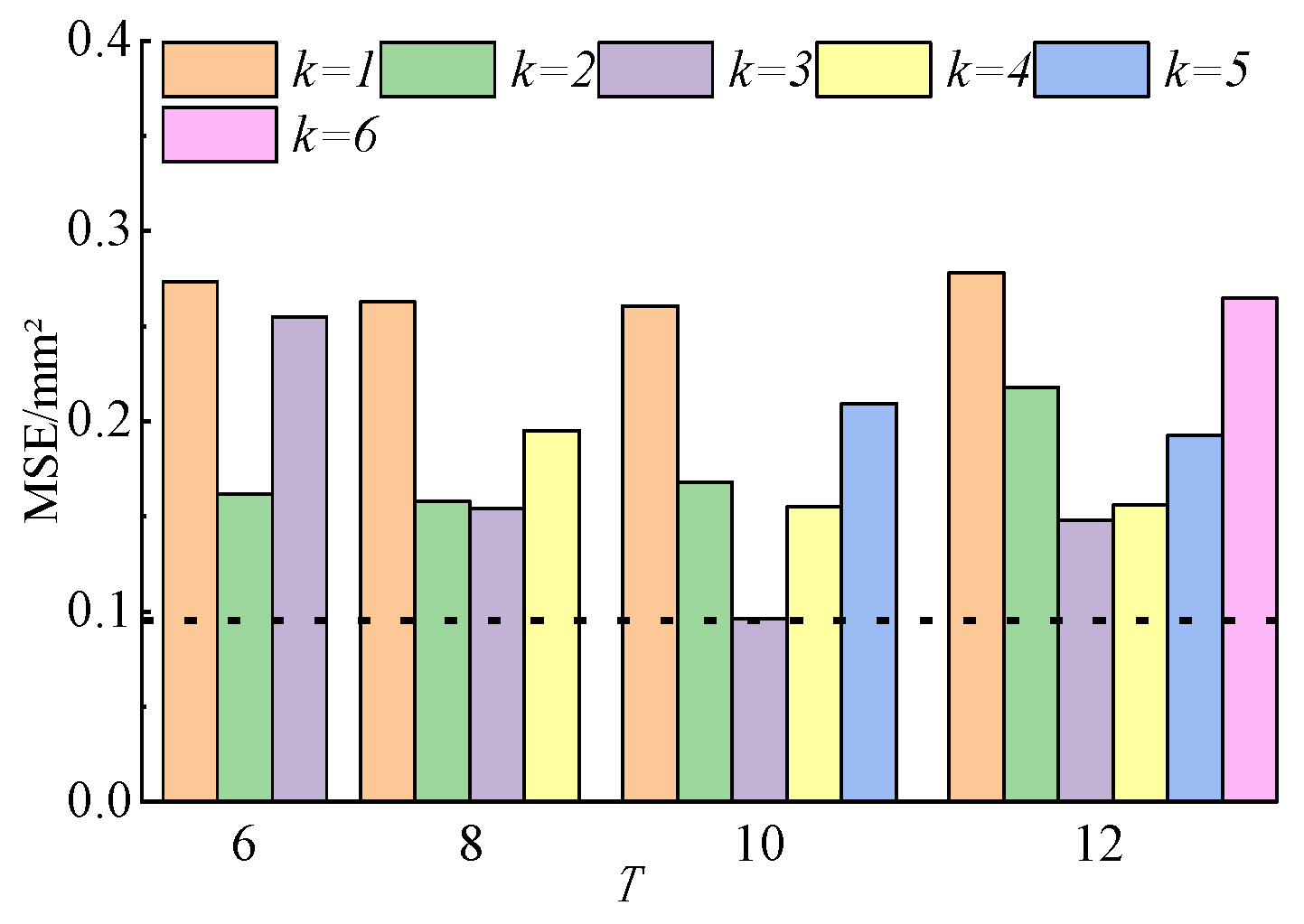 Energies 18 00695 g008