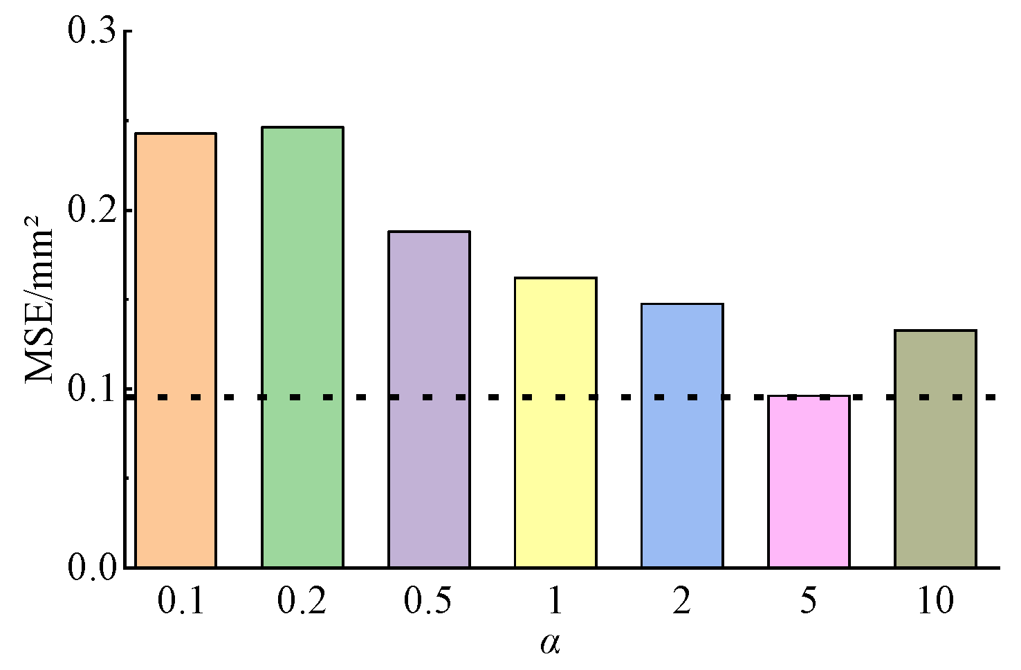Energies 18 00695 g010