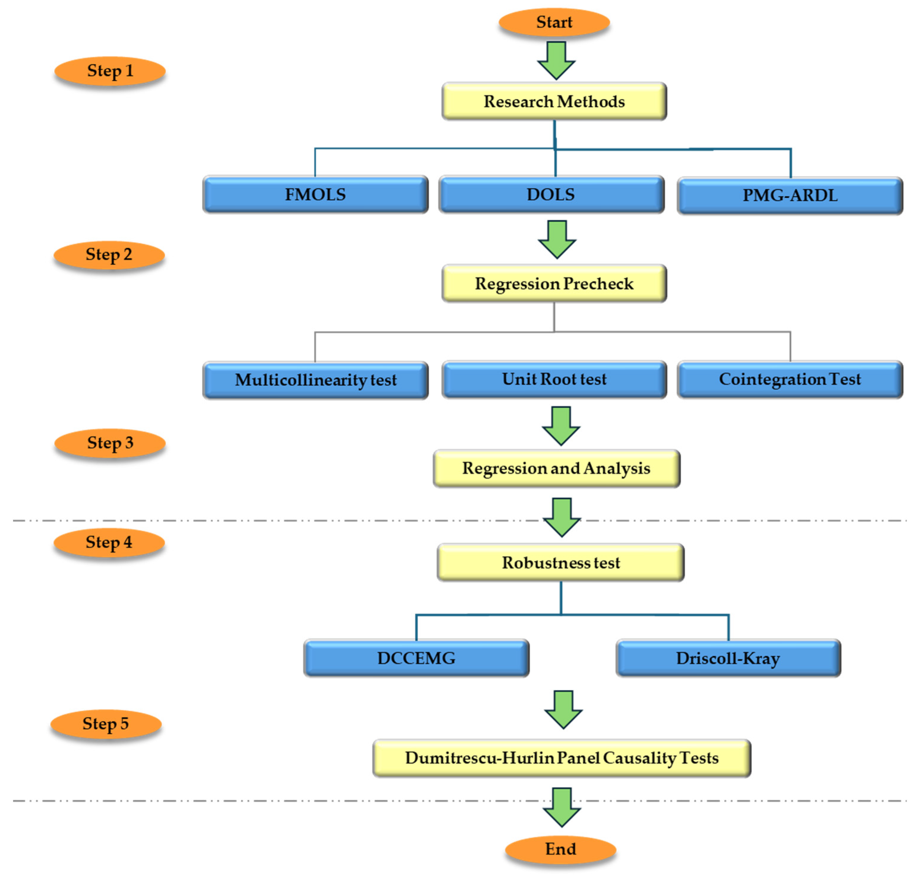 Energies 18 00697 g003