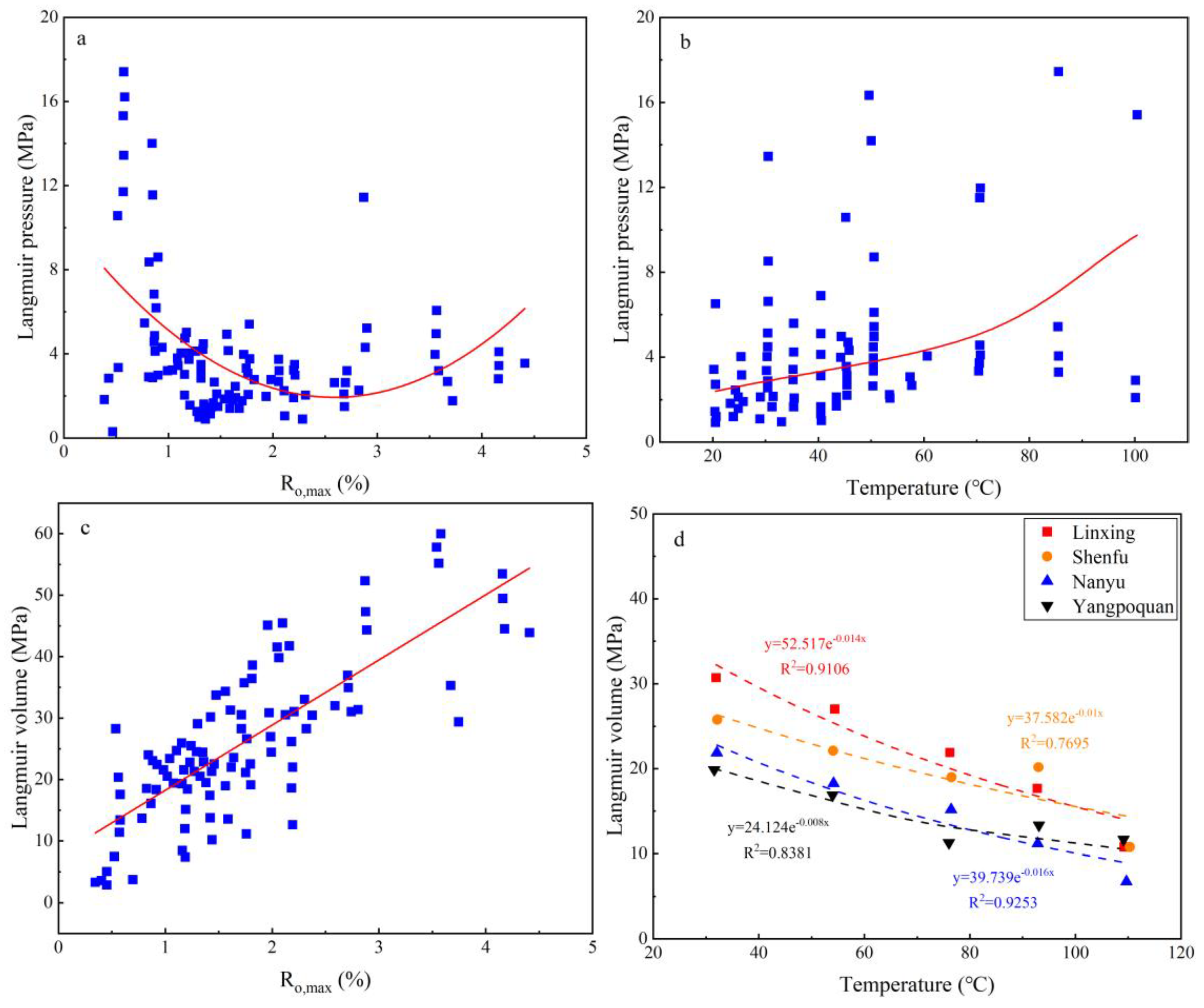 Energies 18 00699 g004